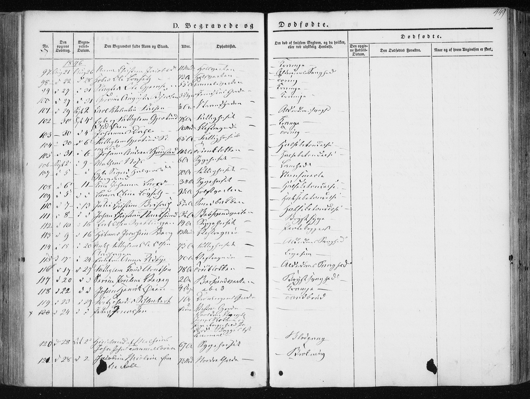 Ministerialprotokoller, klokkerbøker og fødselsregistre - Sør-Trøndelag, AV/SAT-A-1456/601/L0049: Parish register (official) no. 601A17, 1839-1847, p. 449