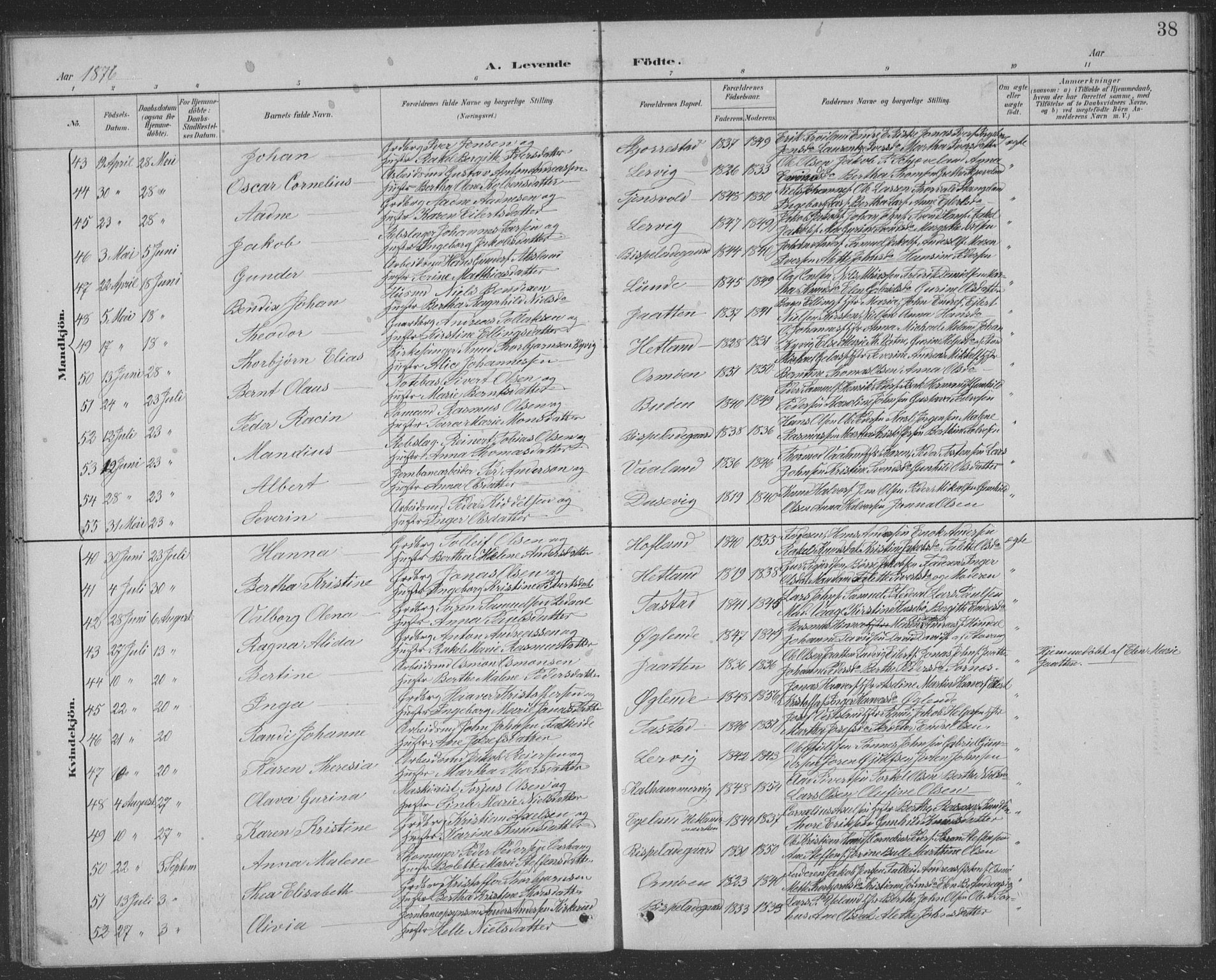 Hetland sokneprestkontor, AV/SAST-A-101826/30/30BB/L0004: Parish register (copy) no. B 4, 1869-1877, p. 38