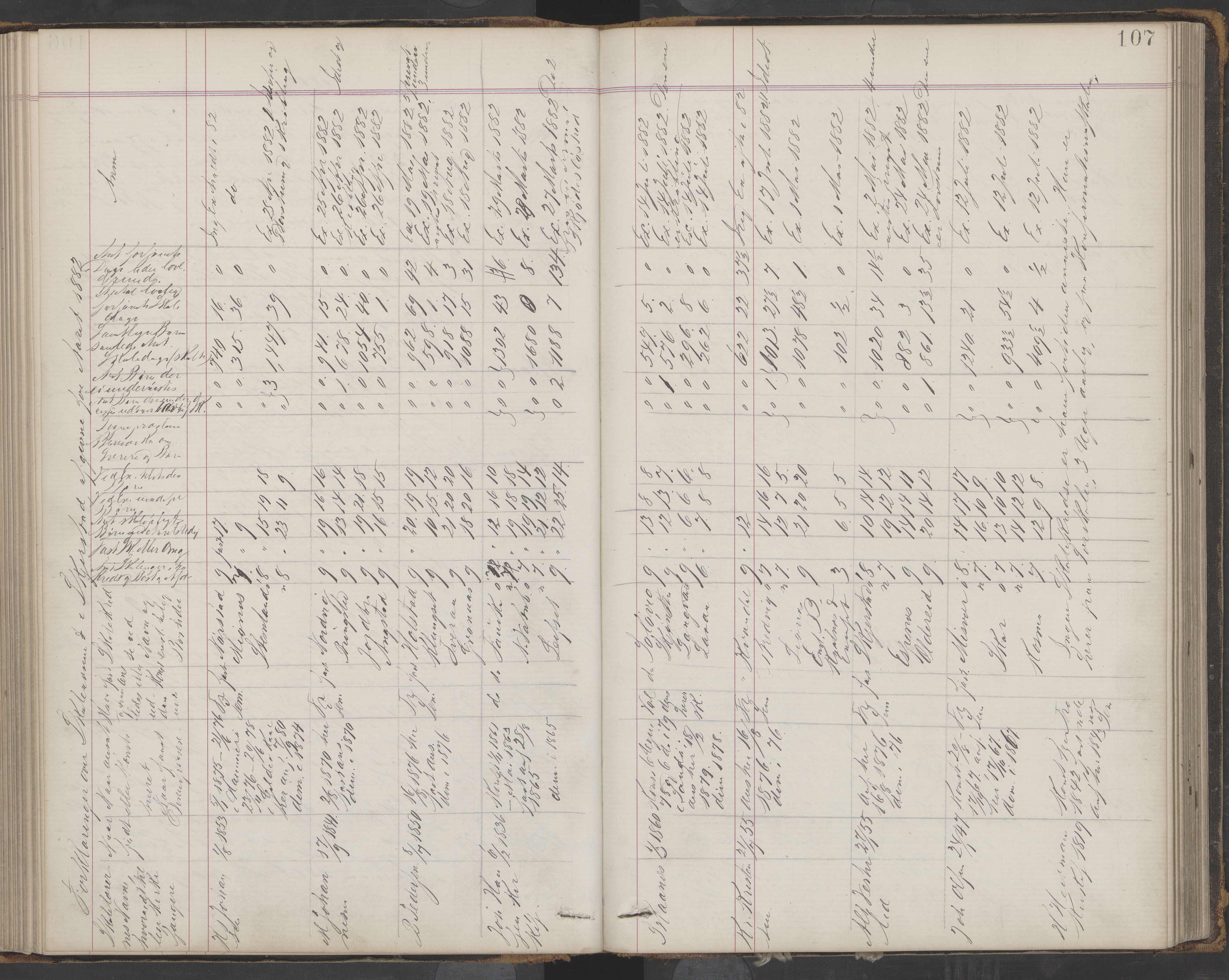 Skjerstad kommune. Skolestyret, AIN/K-18421.510/220/L0001: Brevjournal, 1880-1917