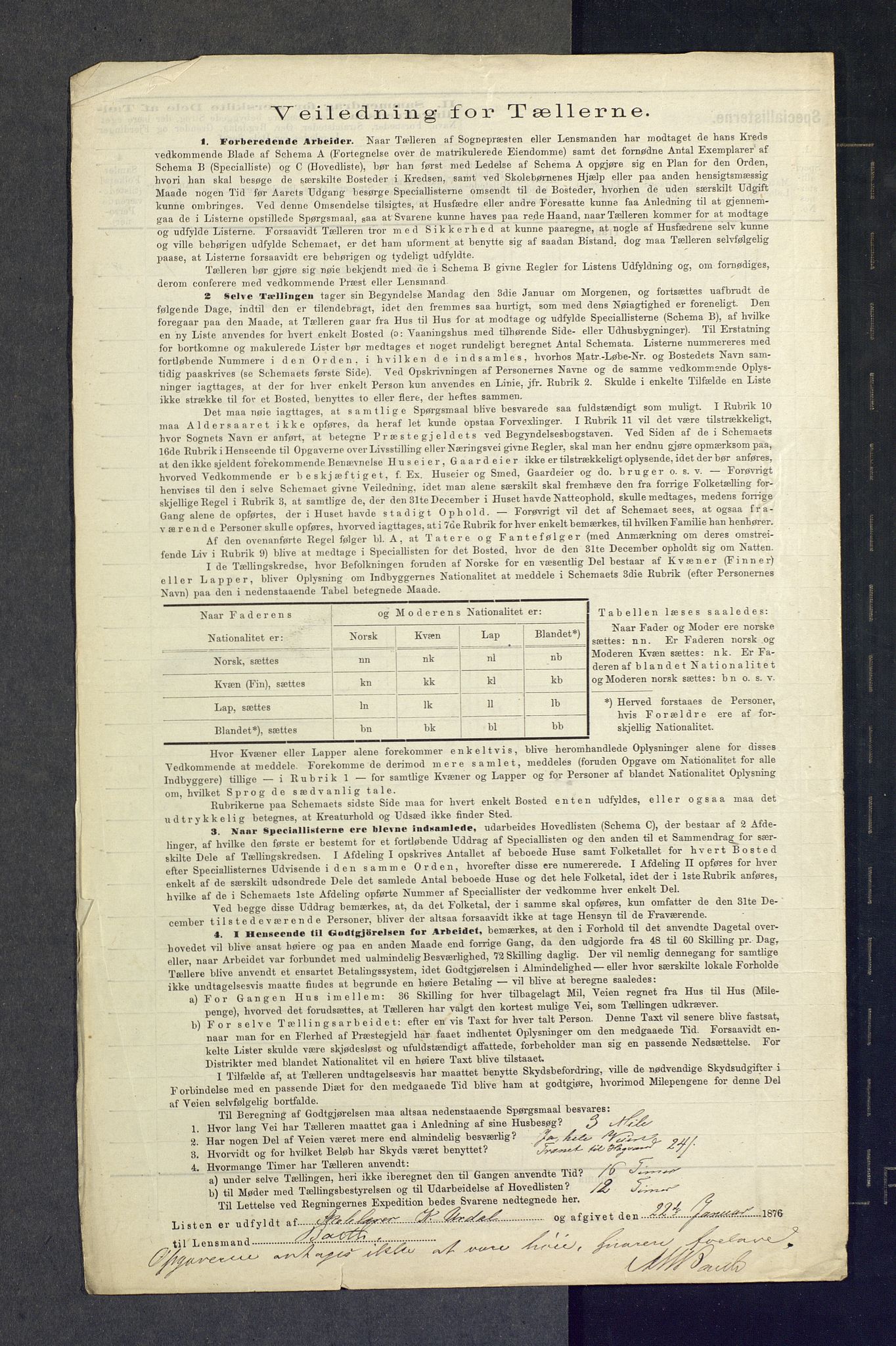 SAKO, 1875 census for 0624P Eiker, 1875, p. 129