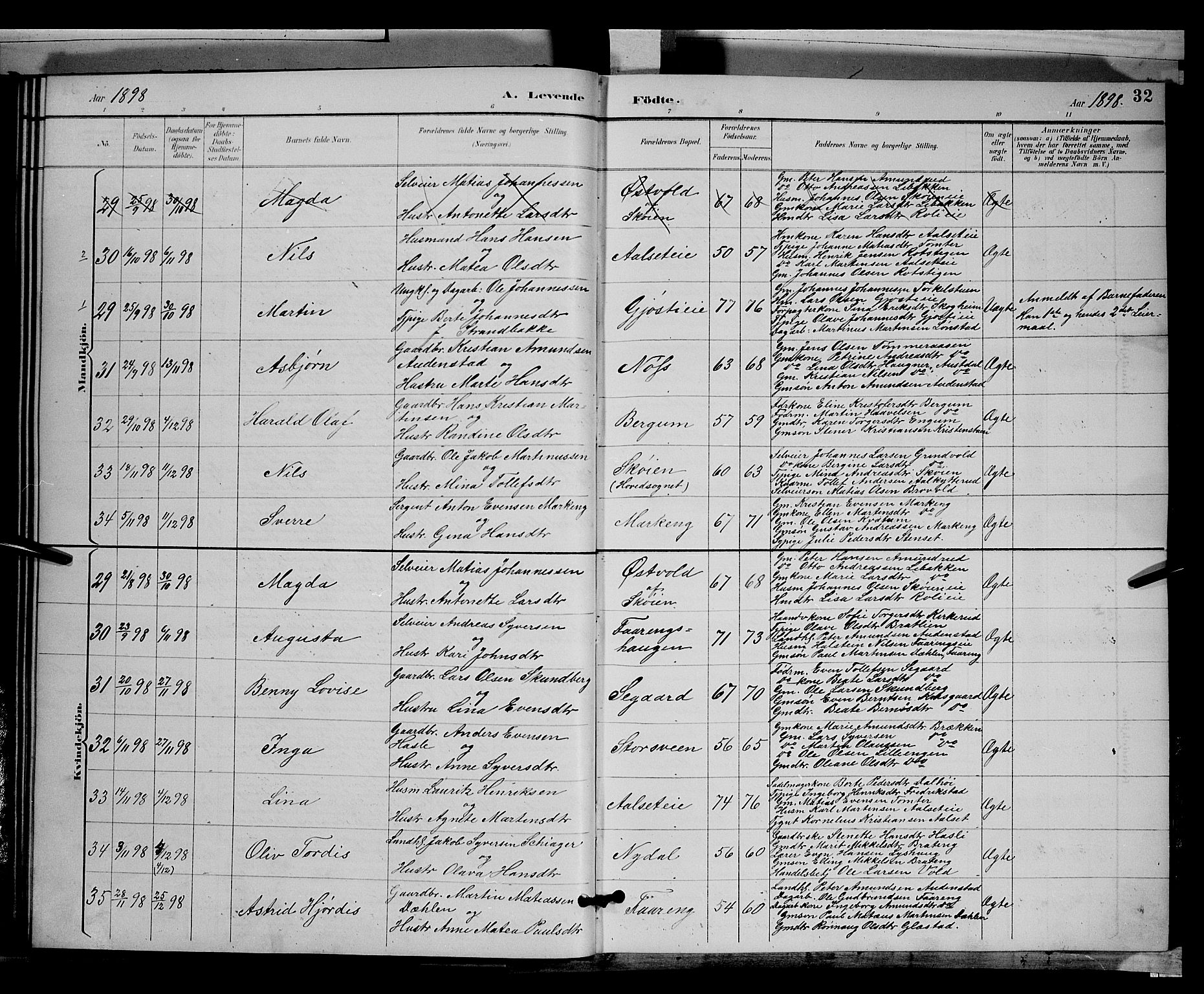 Biri prestekontor, SAH/PREST-096/H/Ha/Hab/L0003: Parish register (copy) no. 3, 1892-1905, p. 32