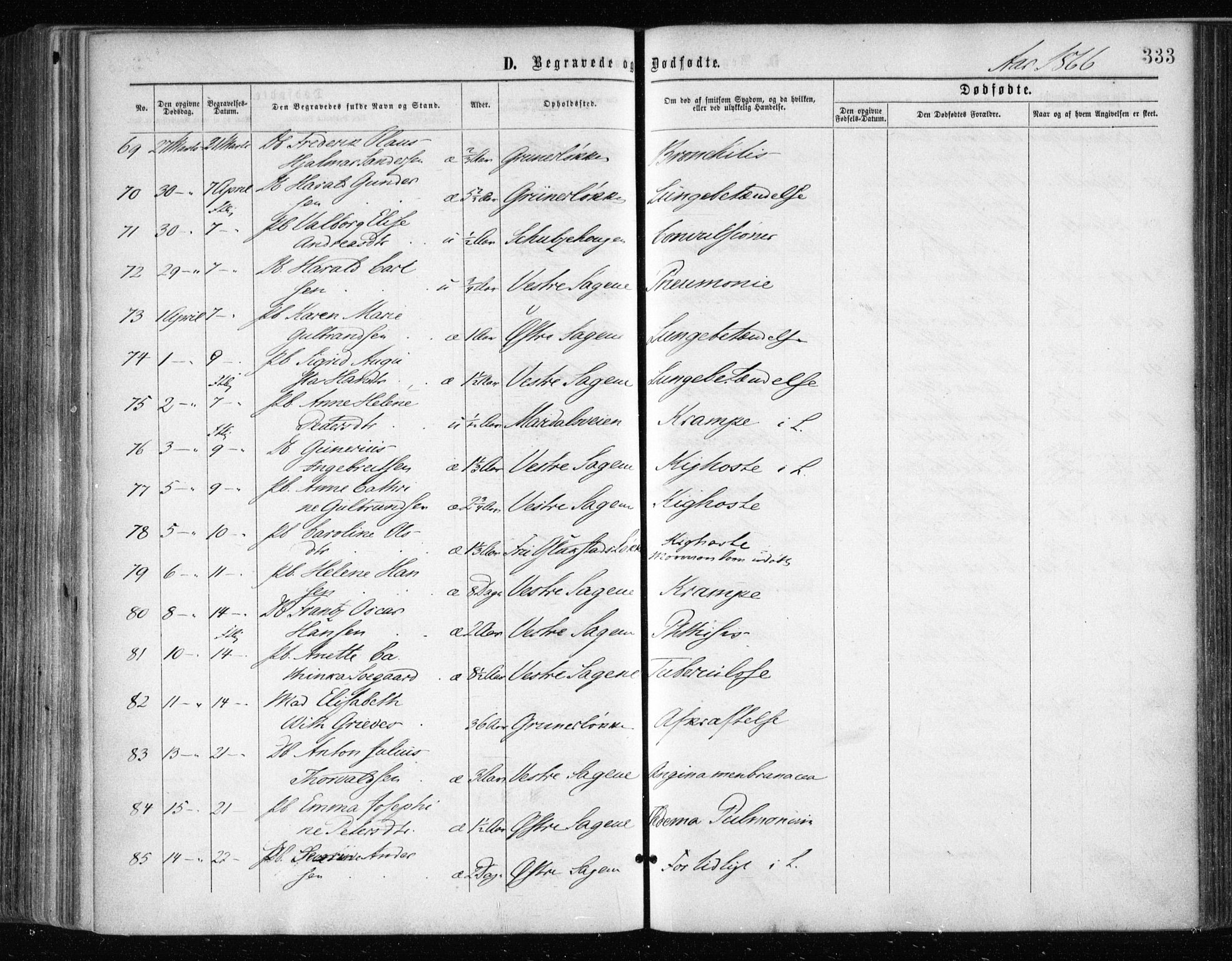 Gamle Aker prestekontor Kirkebøker, AV/SAO-A-10617a/F/L0002: Parish register (official) no. 2, 1864-1872, p. 333