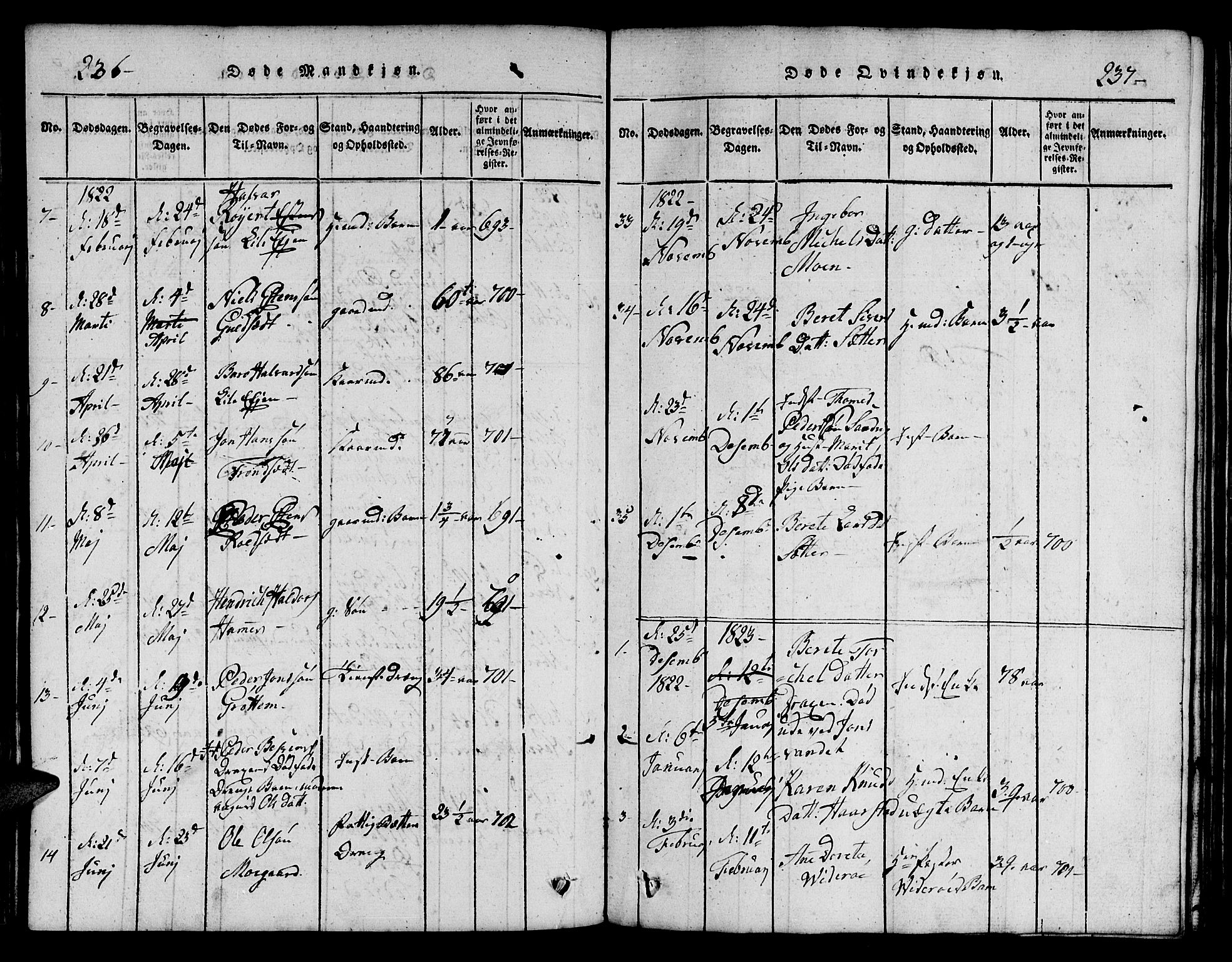 Ministerialprotokoller, klokkerbøker og fødselsregistre - Sør-Trøndelag, SAT/A-1456/695/L1152: Parish register (copy) no. 695C03, 1816-1831, p. 236-237