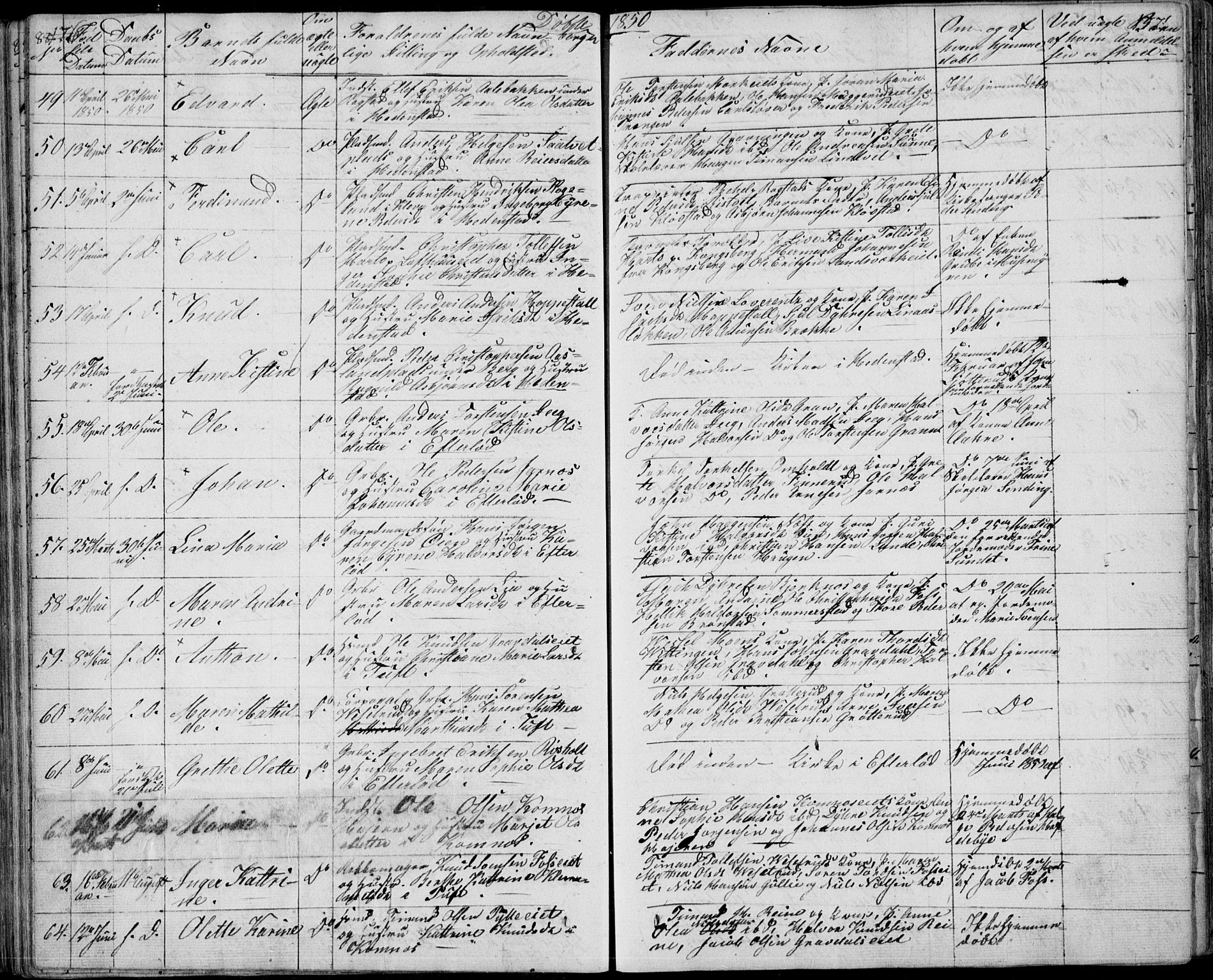 Sandsvær kirkebøker, AV/SAKO-A-244/F/Fa/L0005: Parish register (official) no. I 5, 1840-1856, p. 176-177