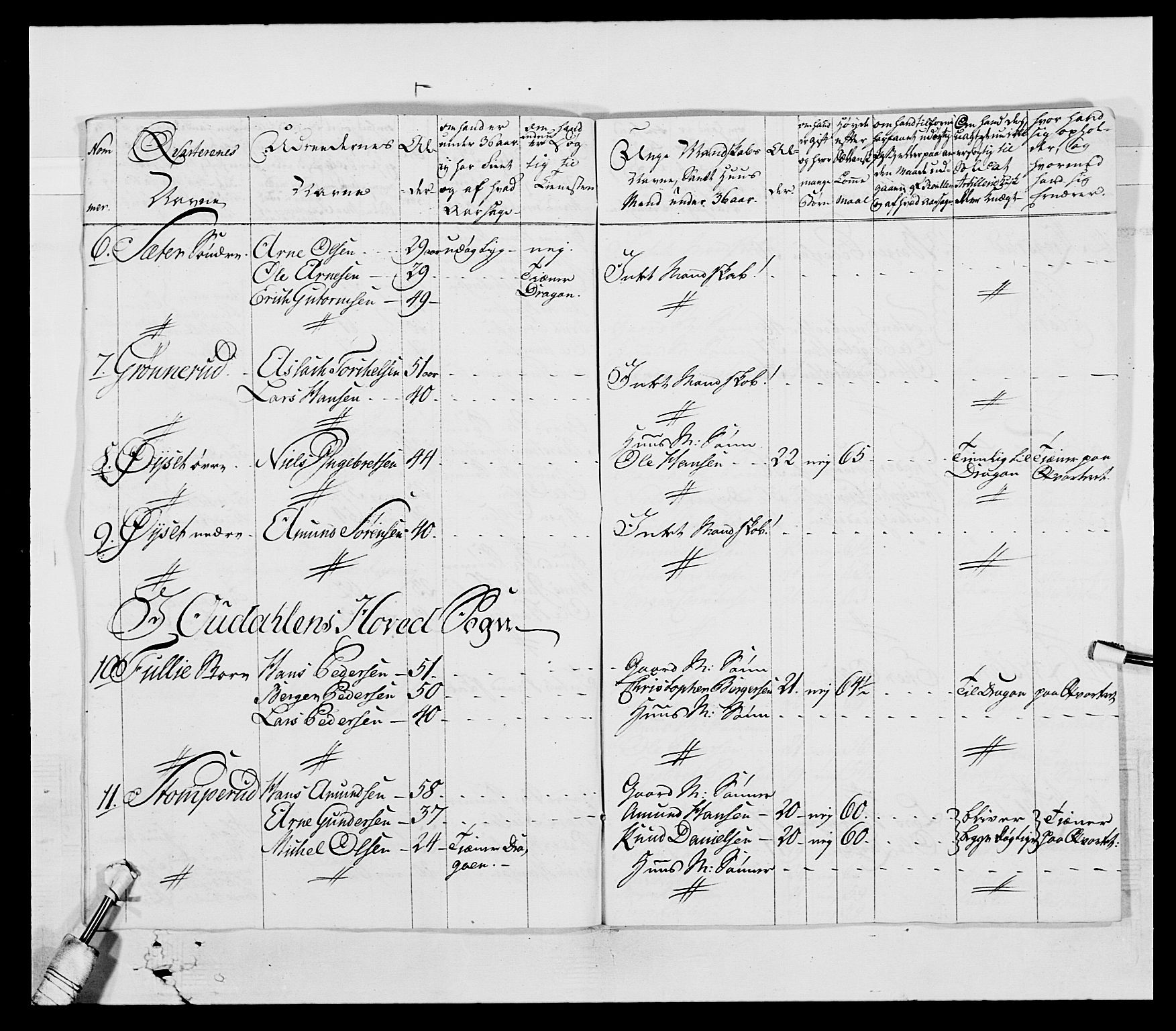 Generalitets- og kommissariatskollegiet, Det kongelige norske kommissariatskollegium, AV/RA-EA-5420/E/Eh/L0003: 1. Sønnafjelske dragonregiment, 1767-1812, p. 327