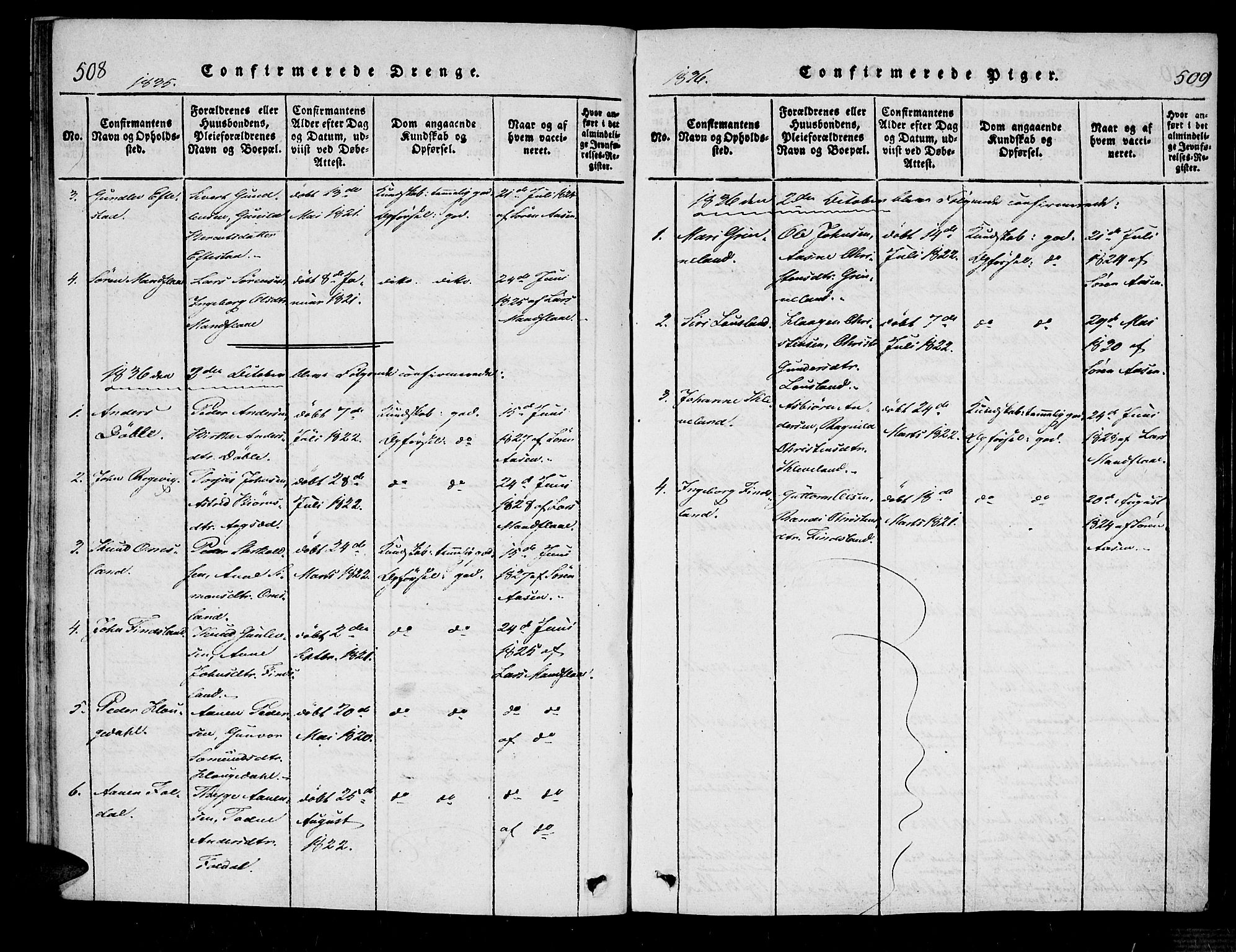 Bjelland sokneprestkontor, SAK/1111-0005/F/Fa/Fab/L0002: Parish register (official) no. A 2, 1816-1869, p. 508-509