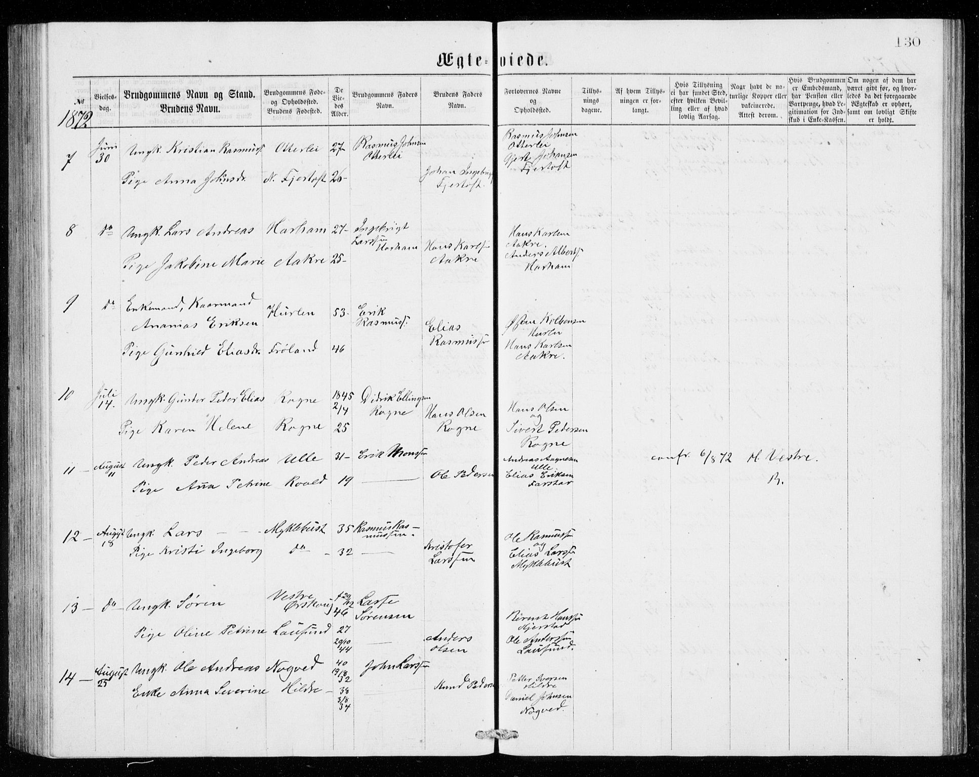 Ministerialprotokoller, klokkerbøker og fødselsregistre - Møre og Romsdal, SAT/A-1454/536/L0509: Parish register (copy) no. 536C04, 1871-1881, p. 130