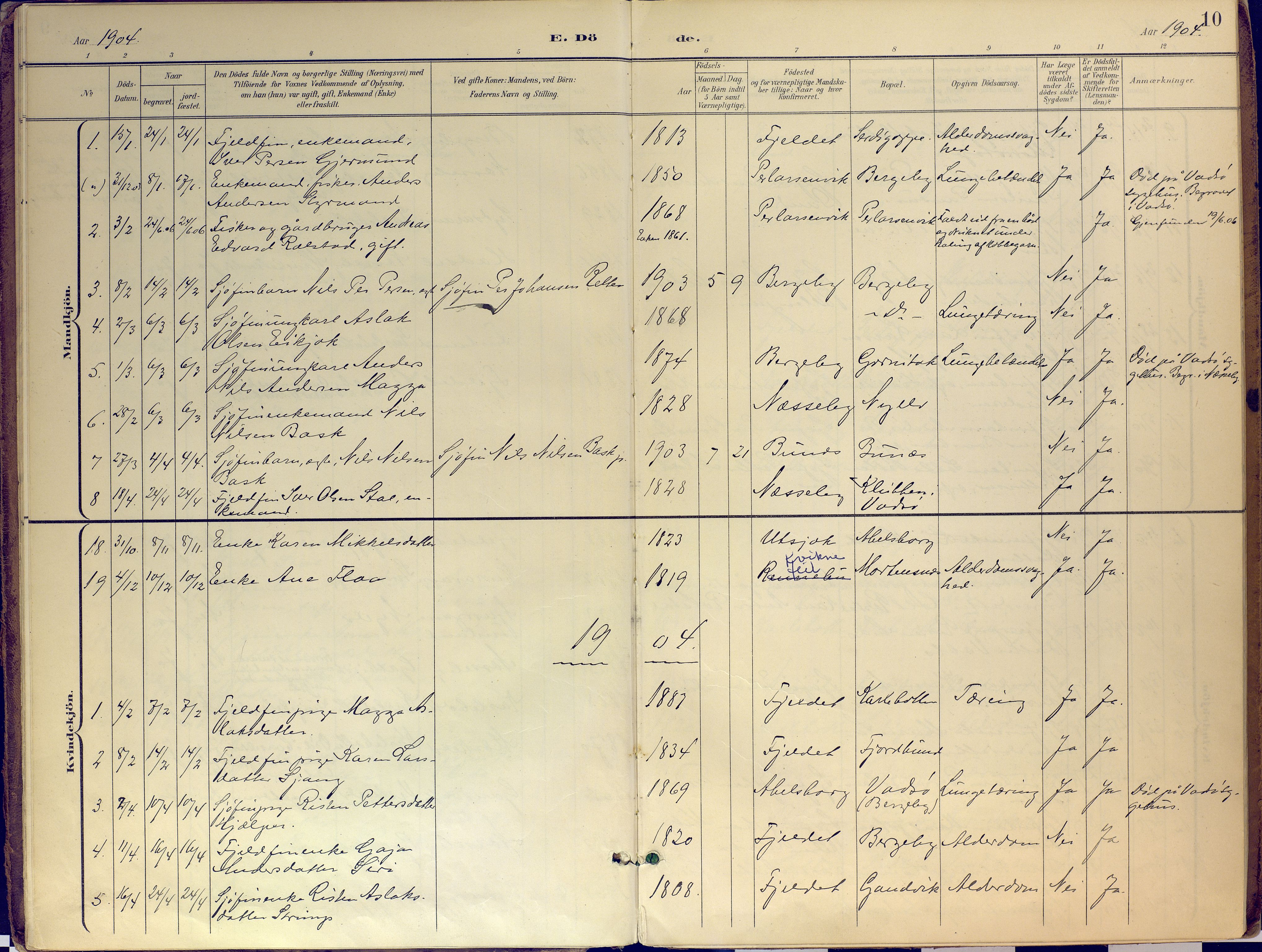 Nesseby sokneprestkontor, SATØ/S-1330/H/Ha/L0007kirke: Parish register (official) no. 7, 1898-1921, p. 10