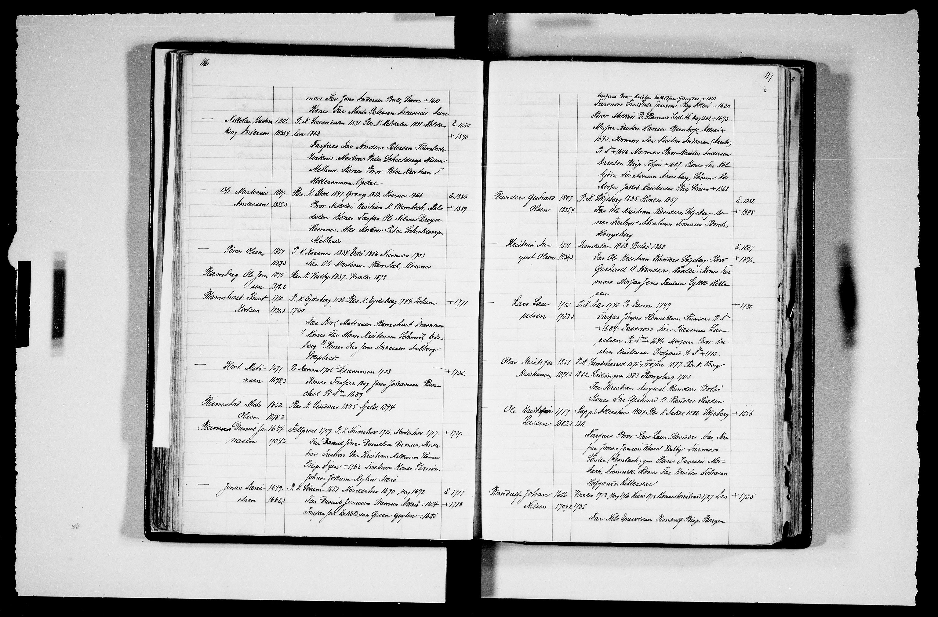 Manuskriptsamlingen, RA/EA-3667/F/L0111c: Schiørn, Fredrik; Den norske kirkes embeter og prester 1700-1900, Prester L-Ø, 1700-1900, p. 116-117