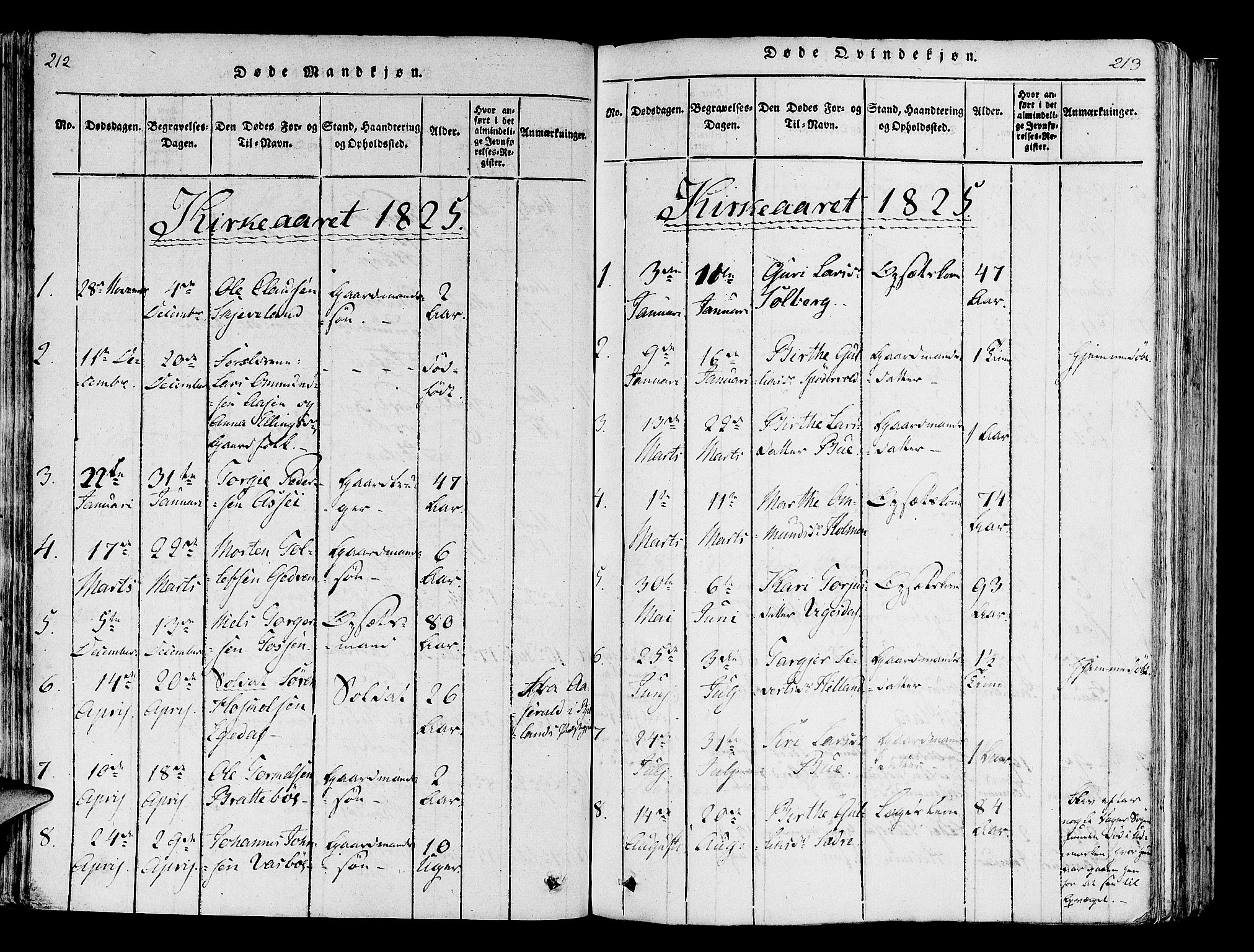 Helleland sokneprestkontor, SAST/A-101810: Parish register (official) no. A 5, 1815-1834, p. 212-213