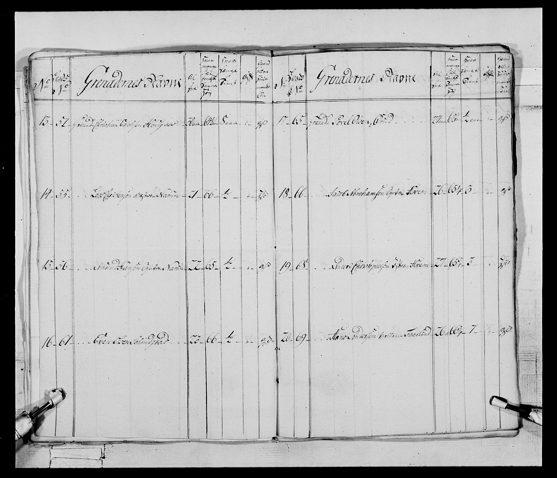 Generalitets- og kommissariatskollegiet, Det kongelige norske kommissariatskollegium, AV/RA-EA-5420/E/Eh/L0062: 2. Opplandske nasjonale infanteriregiment, 1769-1773, p. 29