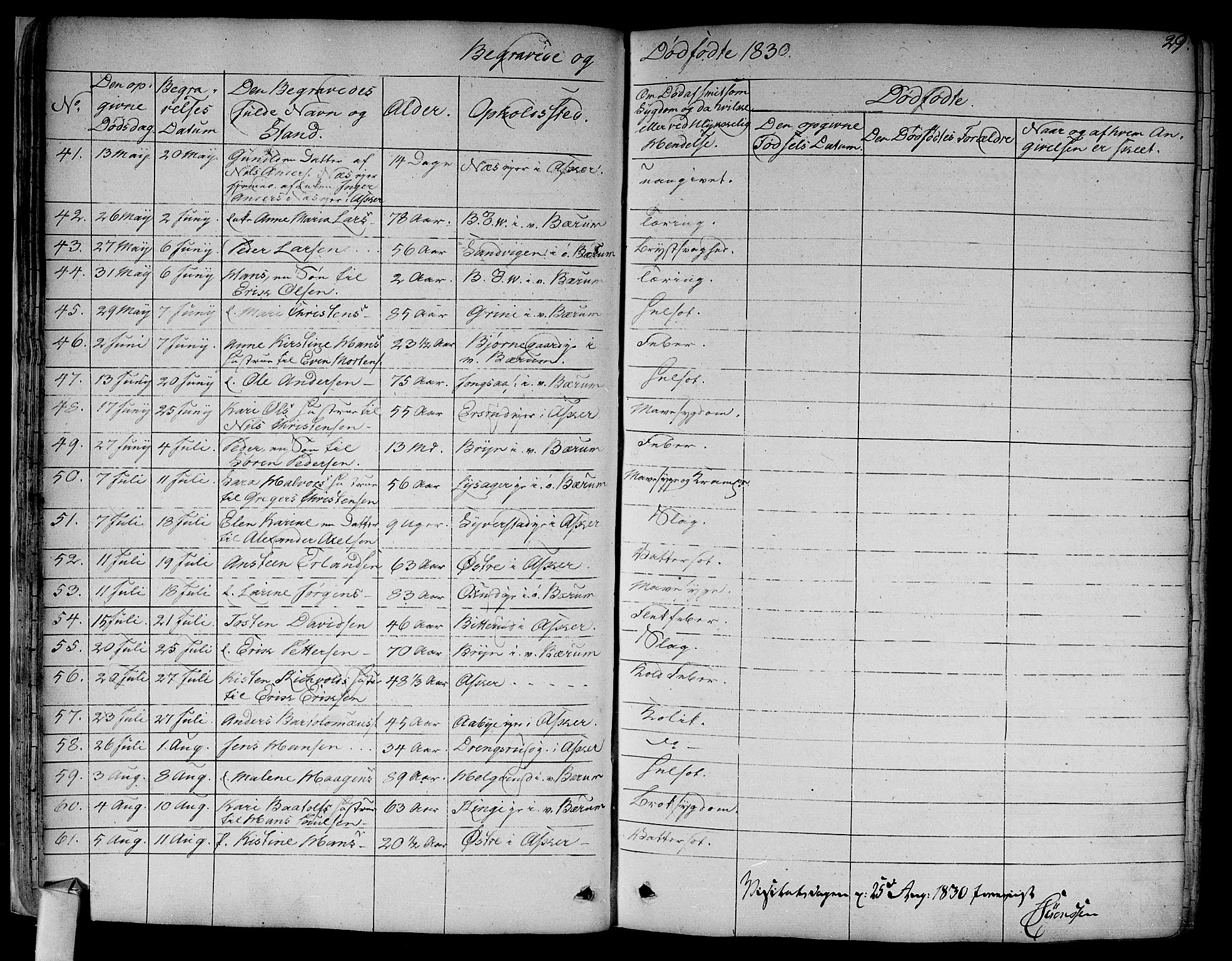 Asker prestekontor Kirkebøker, AV/SAO-A-10256a/F/Fa/L0011: Parish register (official) no. I 11, 1825-1878, p. 29