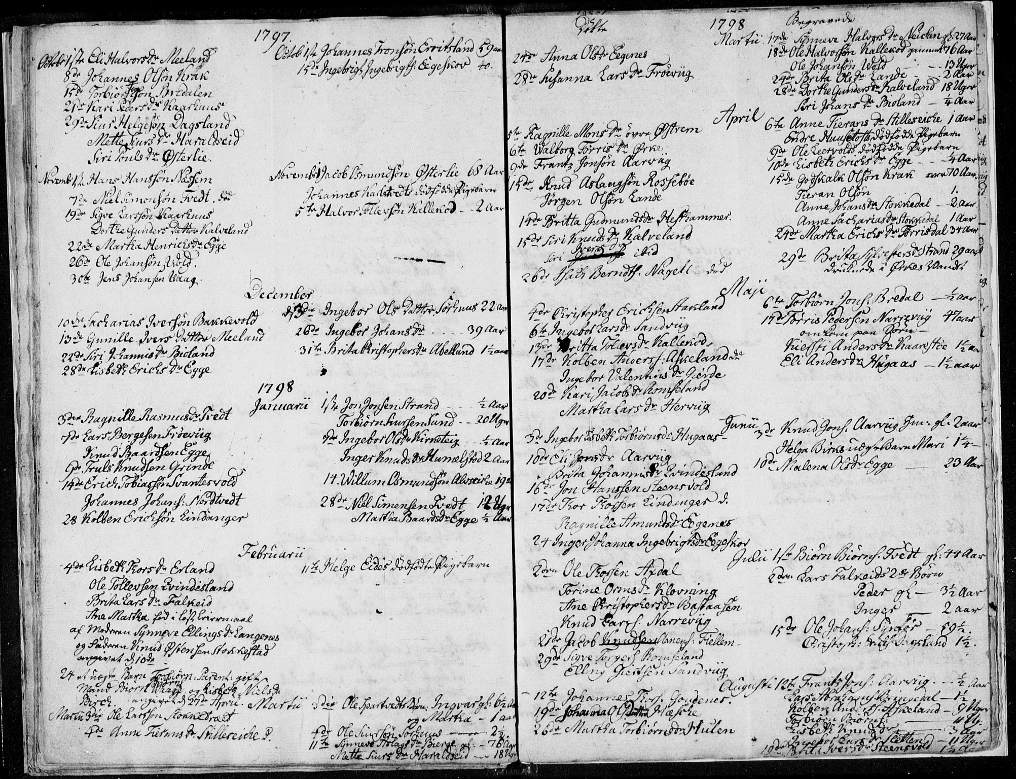 Skjold sokneprestkontor, AV/SAST-A-101847/H/Ha/Haa/L0001: Parish register (official) no. A 1, 1743-1802