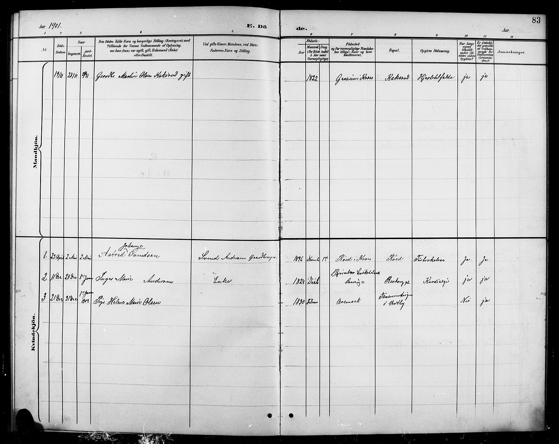 Ås prestekontor Kirkebøker, AV/SAO-A-10894/G/Gc/L0001: Parish register (copy) no. III 1, 1901-1924, p. 83