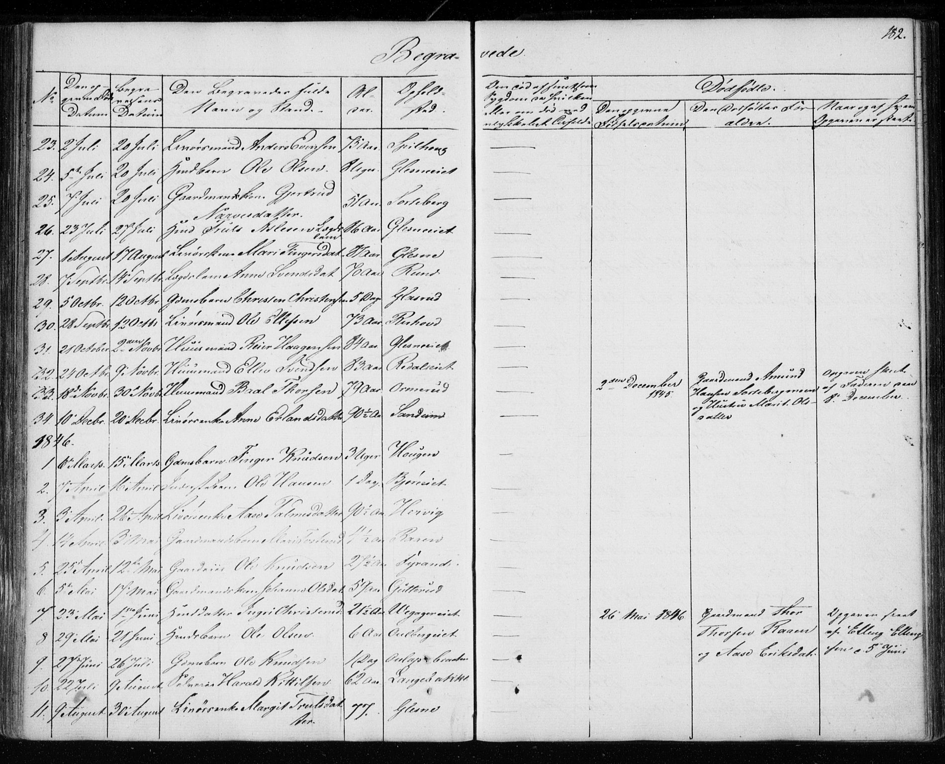Krødsherad kirkebøker, SAKO/A-19/F/Fa/L0002: Parish register (official) no. 2, 1829-1851, p. 182