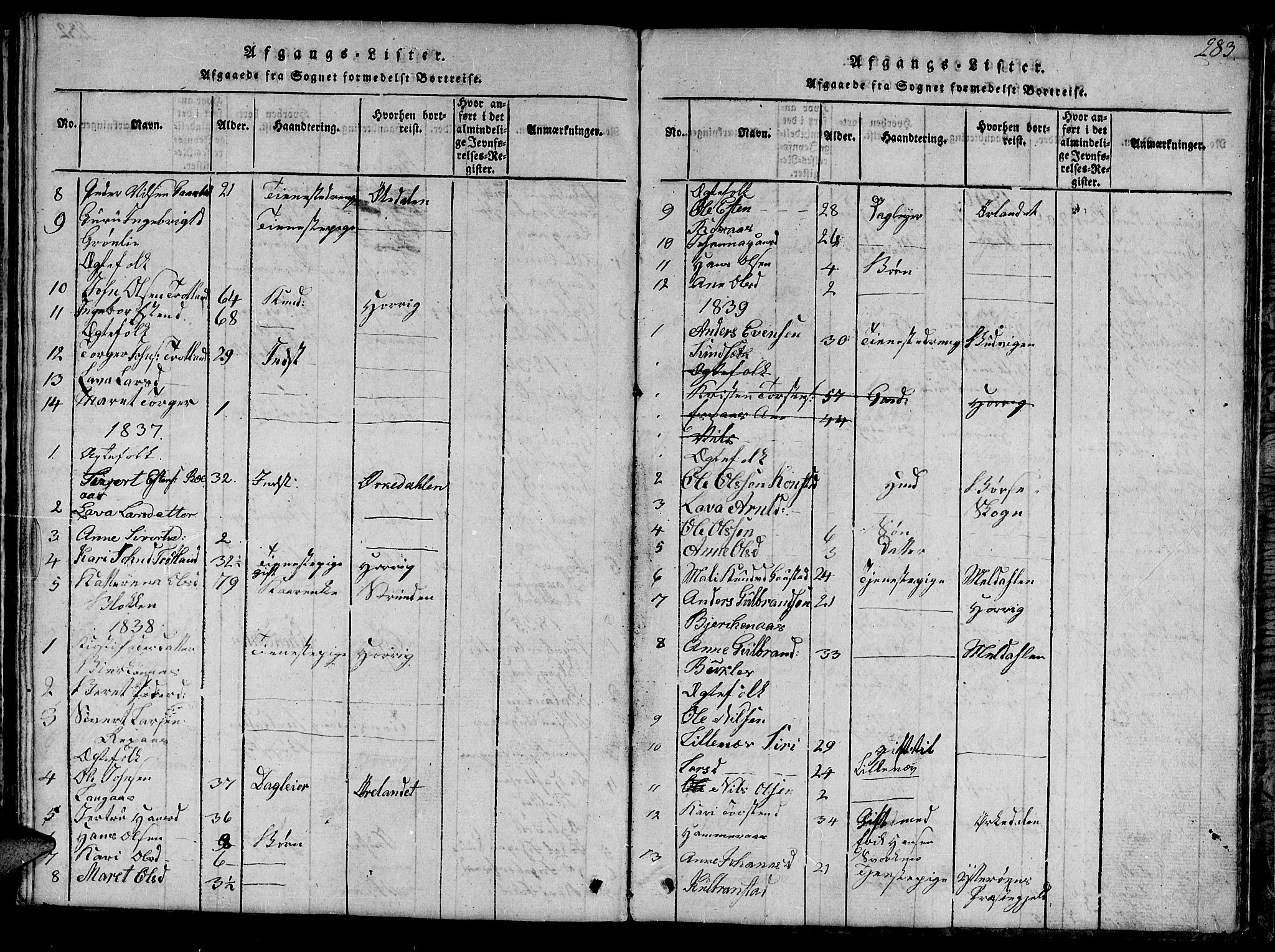 Ministerialprotokoller, klokkerbøker og fødselsregistre - Sør-Trøndelag, SAT/A-1456/694/L1130: Parish register (copy) no. 694C02, 1816-1857, p. 283