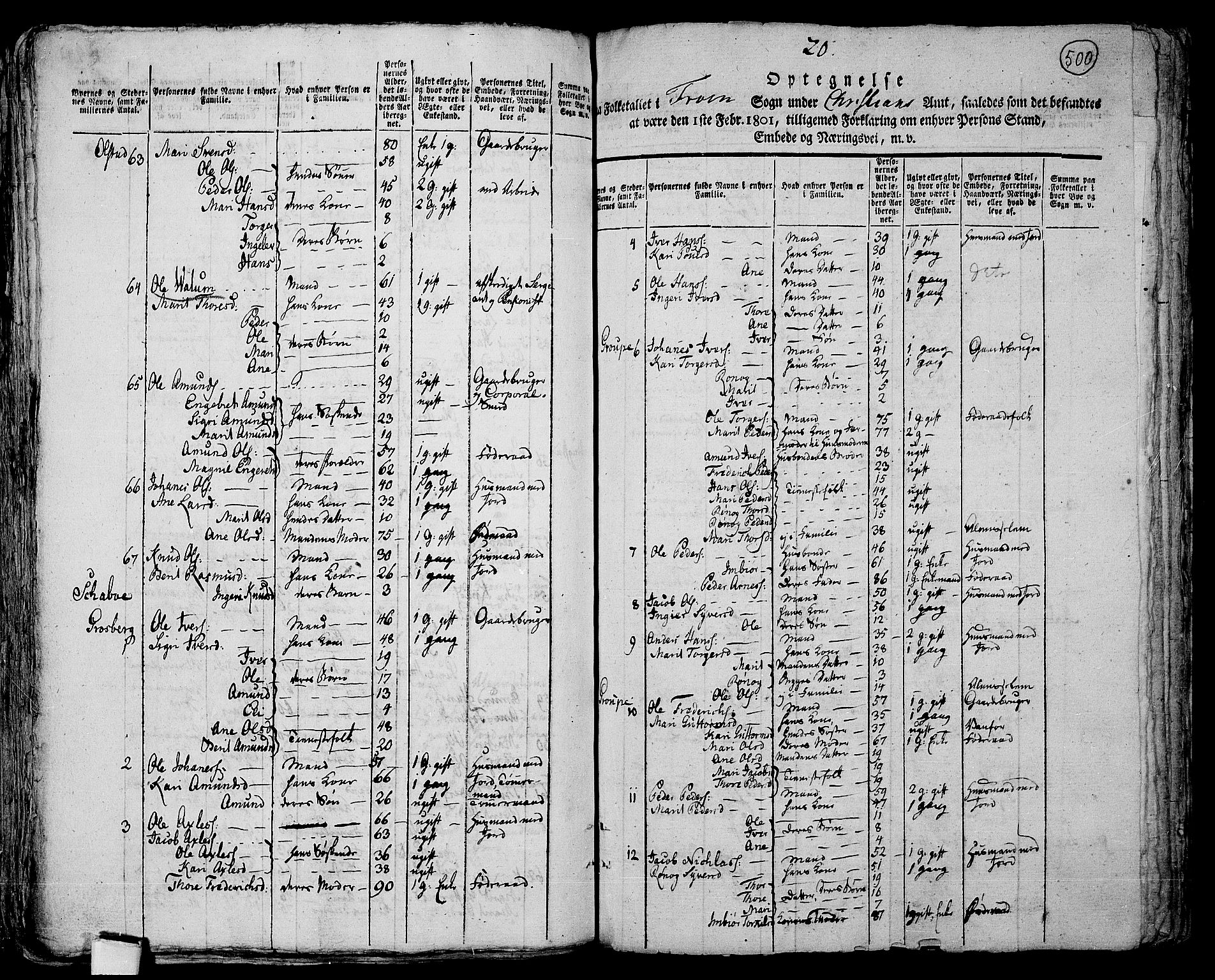RA, 1801 census for 0518P Fron, 1801, p. 499b-500a