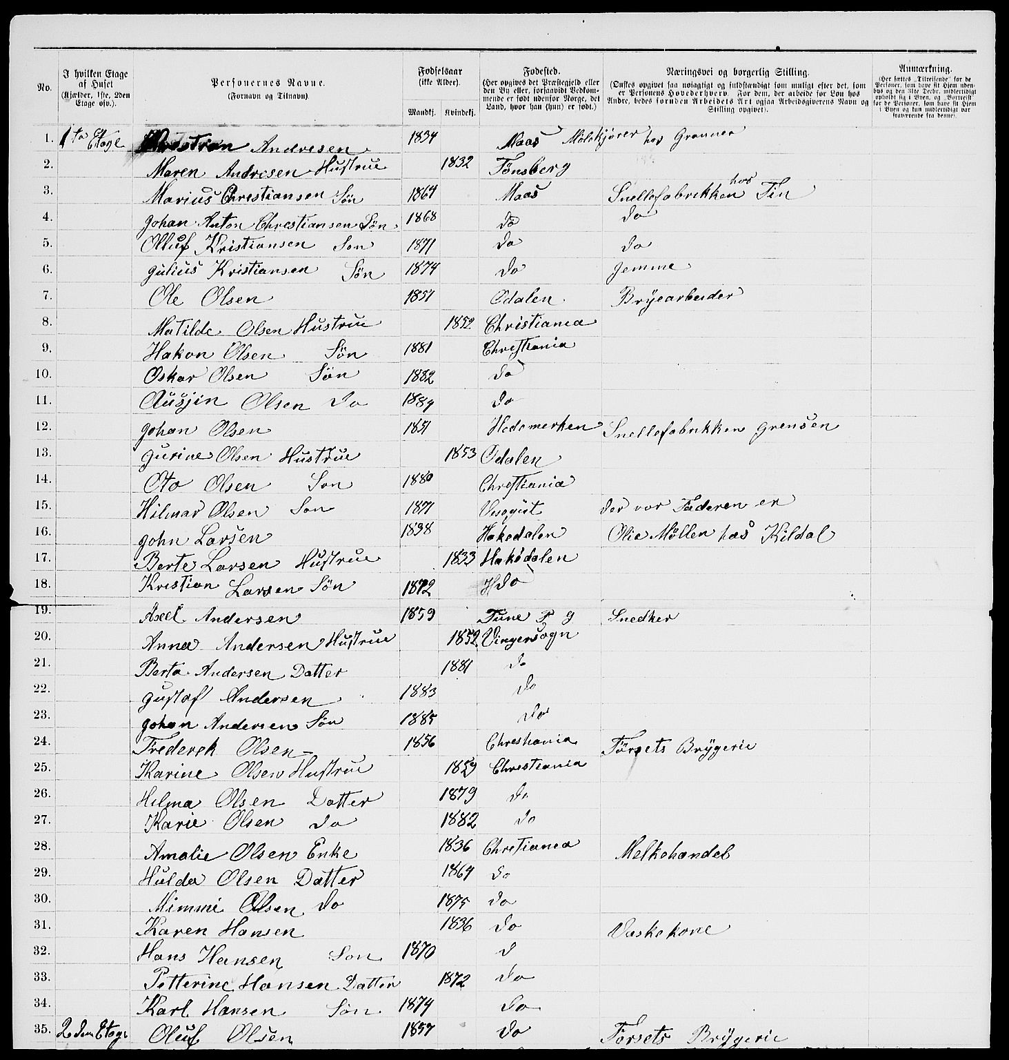 RA, 1885 census for 0301 Kristiania, 1885, p. 6650