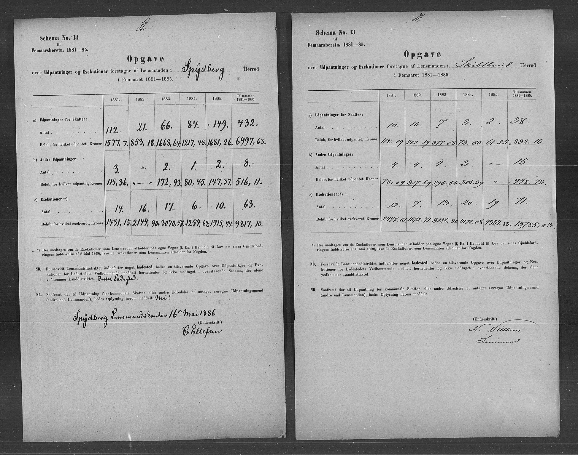 Statistisk sentralbyrå, Næringsøkonomiske emner, Generelt - Amtmennenes femårsberetninger, AV/RA-S-2233/F/Fa/L0062: --, 1881-1885, p. 272