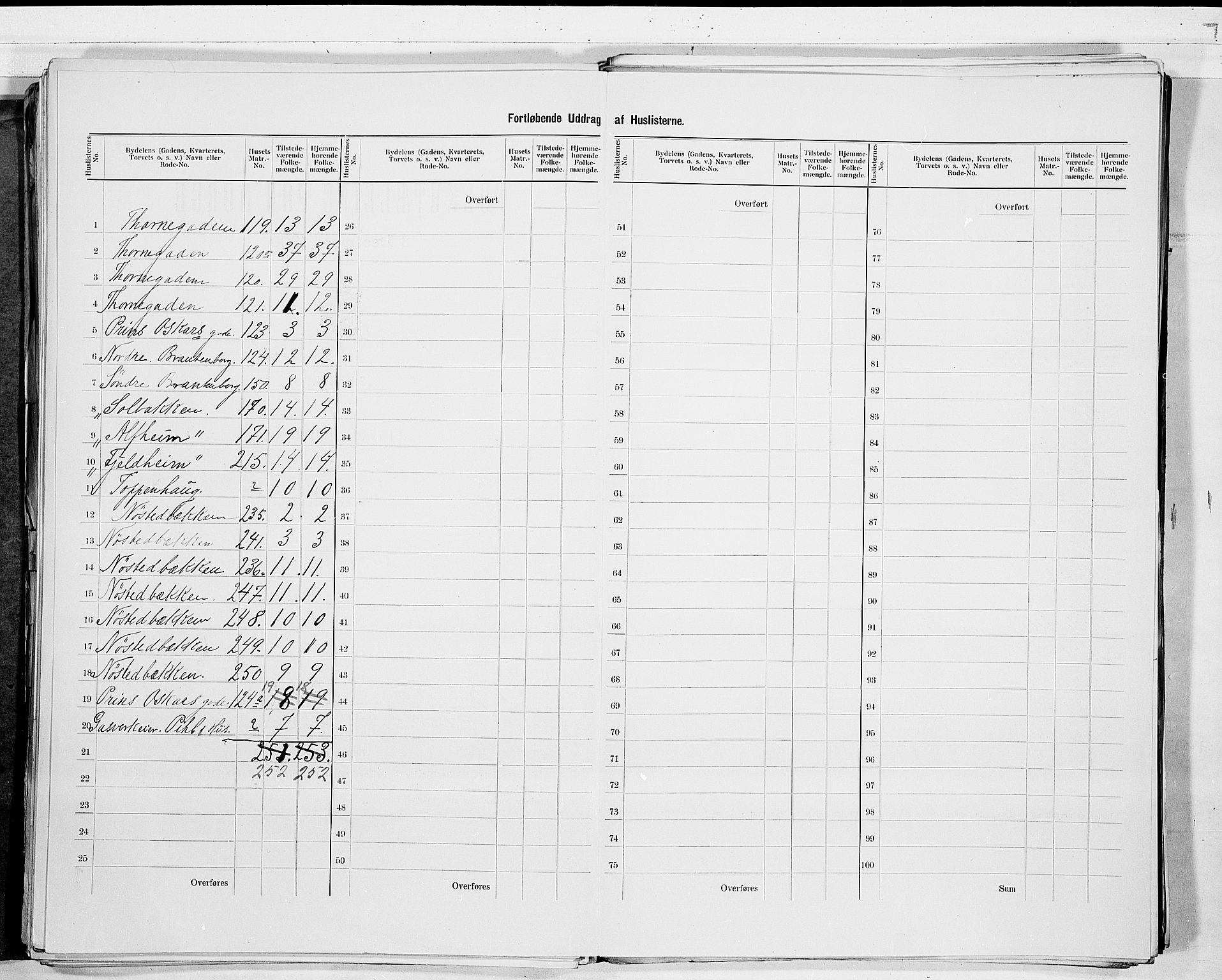 RA, 1900 census for Drammen, 1900, p. 78