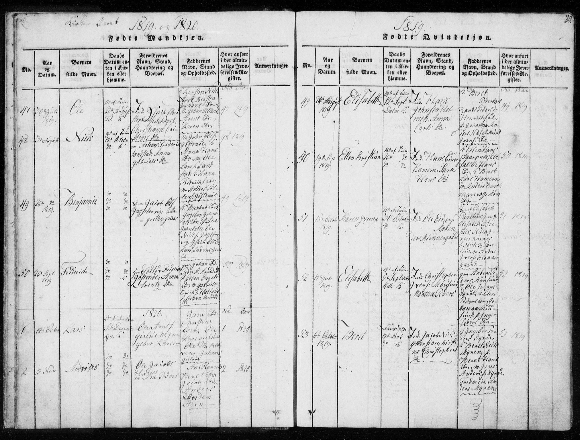 Ministerialprotokoller, klokkerbøker og fødselsregistre - Sør-Trøndelag, SAT/A-1456/634/L0527: Parish register (official) no. 634A03, 1818-1826, p. 20