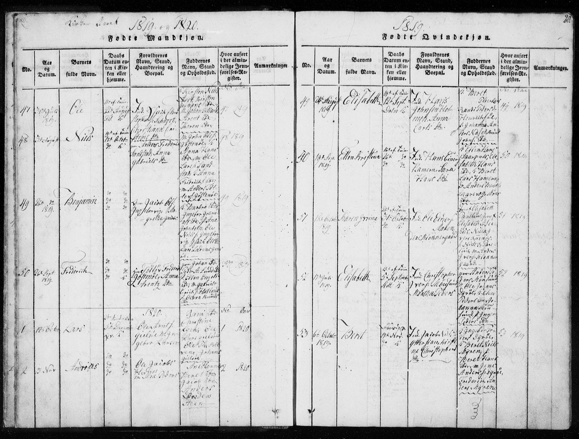 Ministerialprotokoller, klokkerbøker og fødselsregistre - Sør-Trøndelag, AV/SAT-A-1456/634/L0527: Parish register (official) no. 634A03, 1818-1826, p. 20