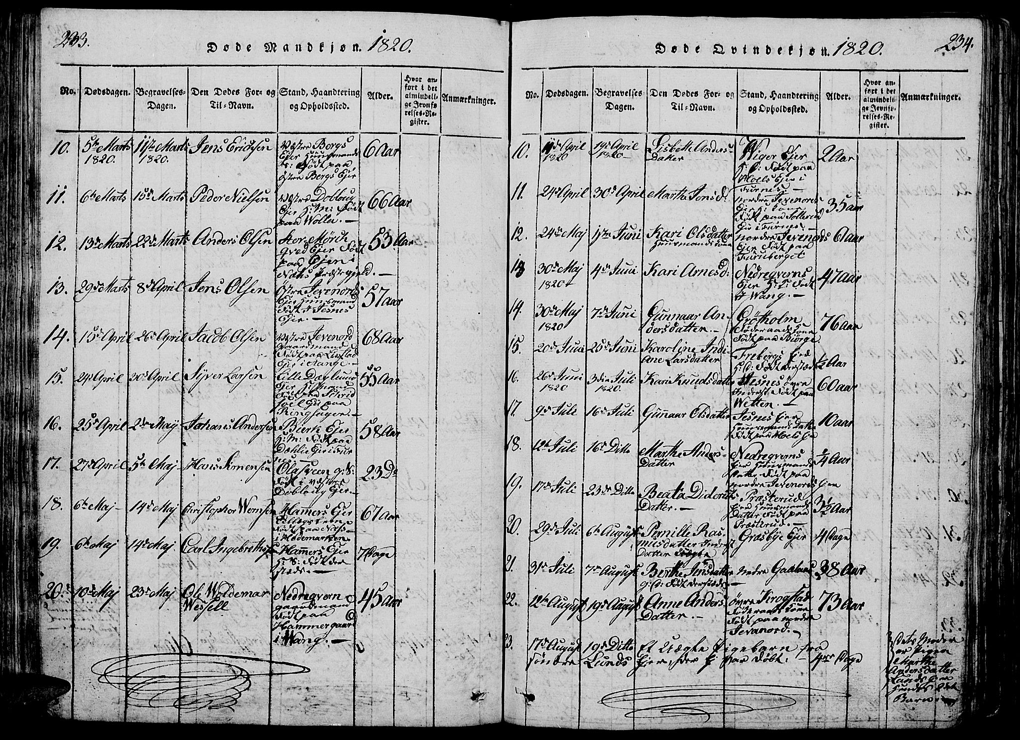 Vang prestekontor, Hedmark, AV/SAH-PREST-008/H/Ha/Hab/L0005: Parish register (copy) no. 5, 1815-1836, p. 233-234