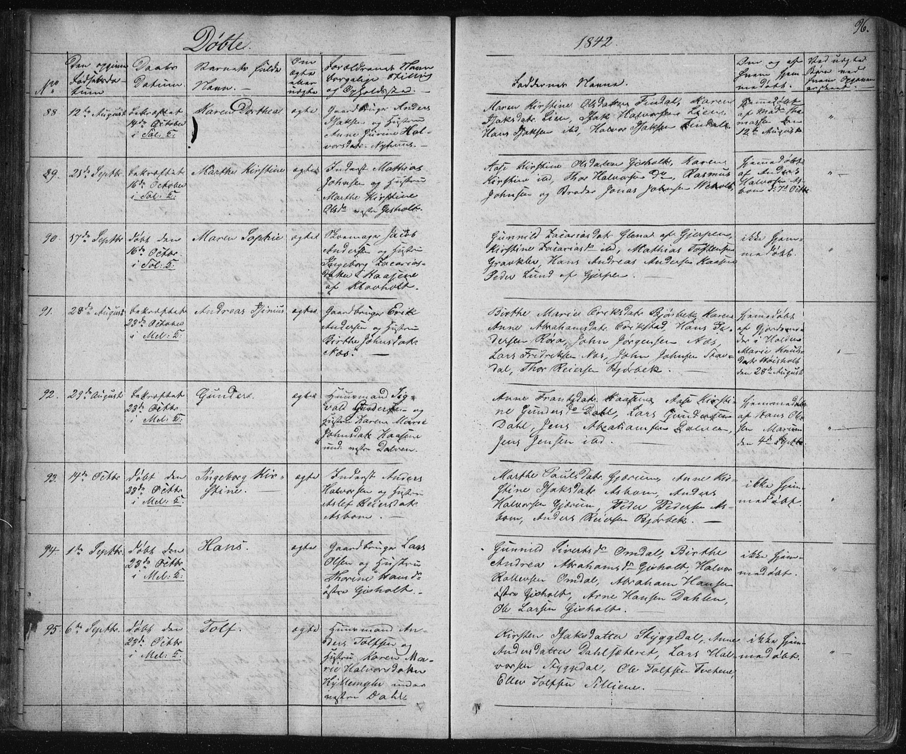 Solum kirkebøker, SAKO/A-306/F/Fa/L0005: Parish register (official) no. I 5, 1833-1843, p. 96