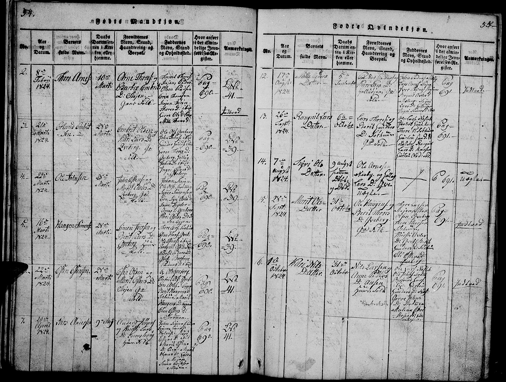 Tynset prestekontor, SAH/PREST-058/H/Ha/Hab/L0002: Parish register (copy) no. 2, 1814-1862, p. 54-55