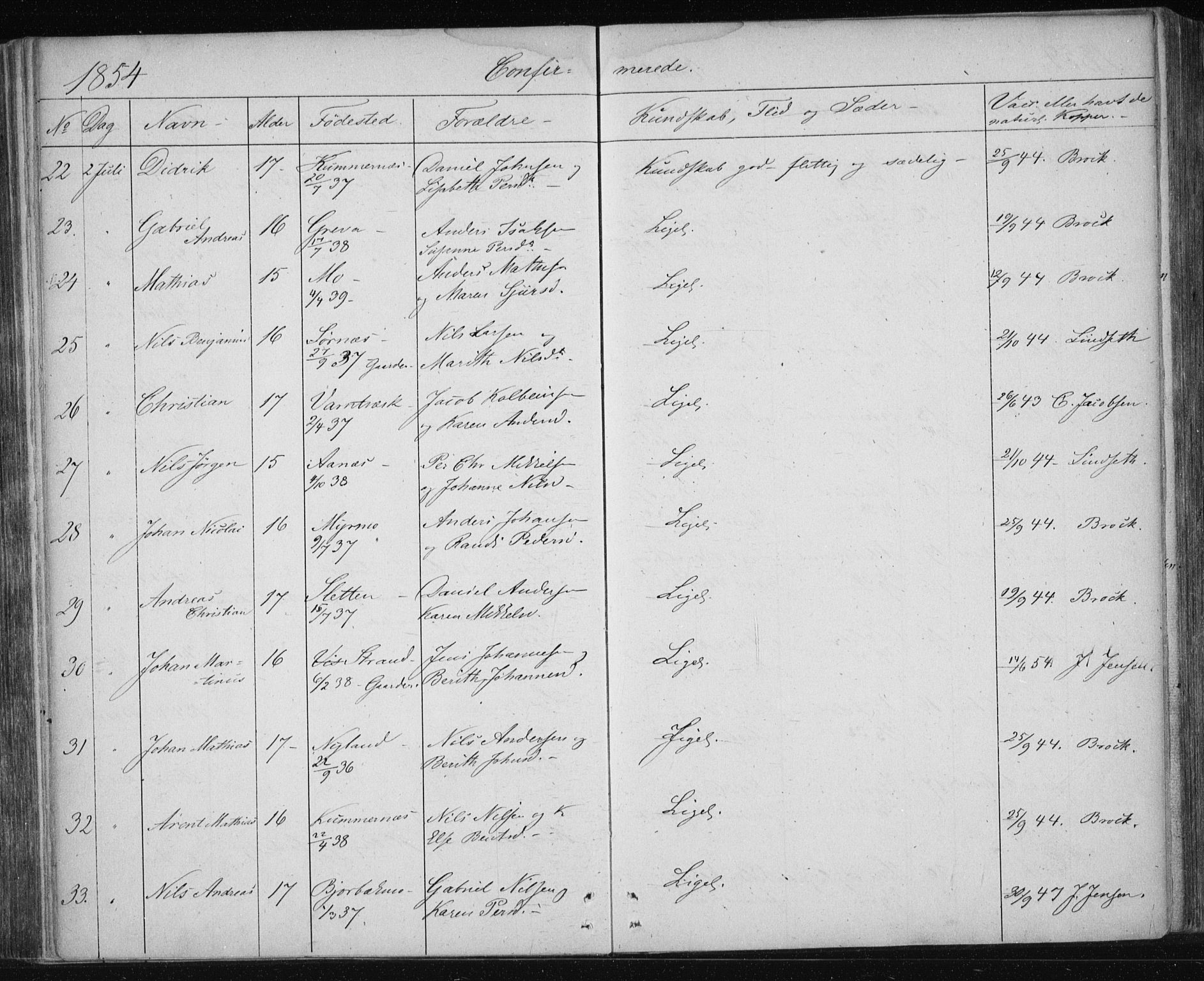 Ministerialprotokoller, klokkerbøker og fødselsregistre - Nordland, AV/SAT-A-1459/820/L0291: Parish register (official) no. 820A12, 1846-1854