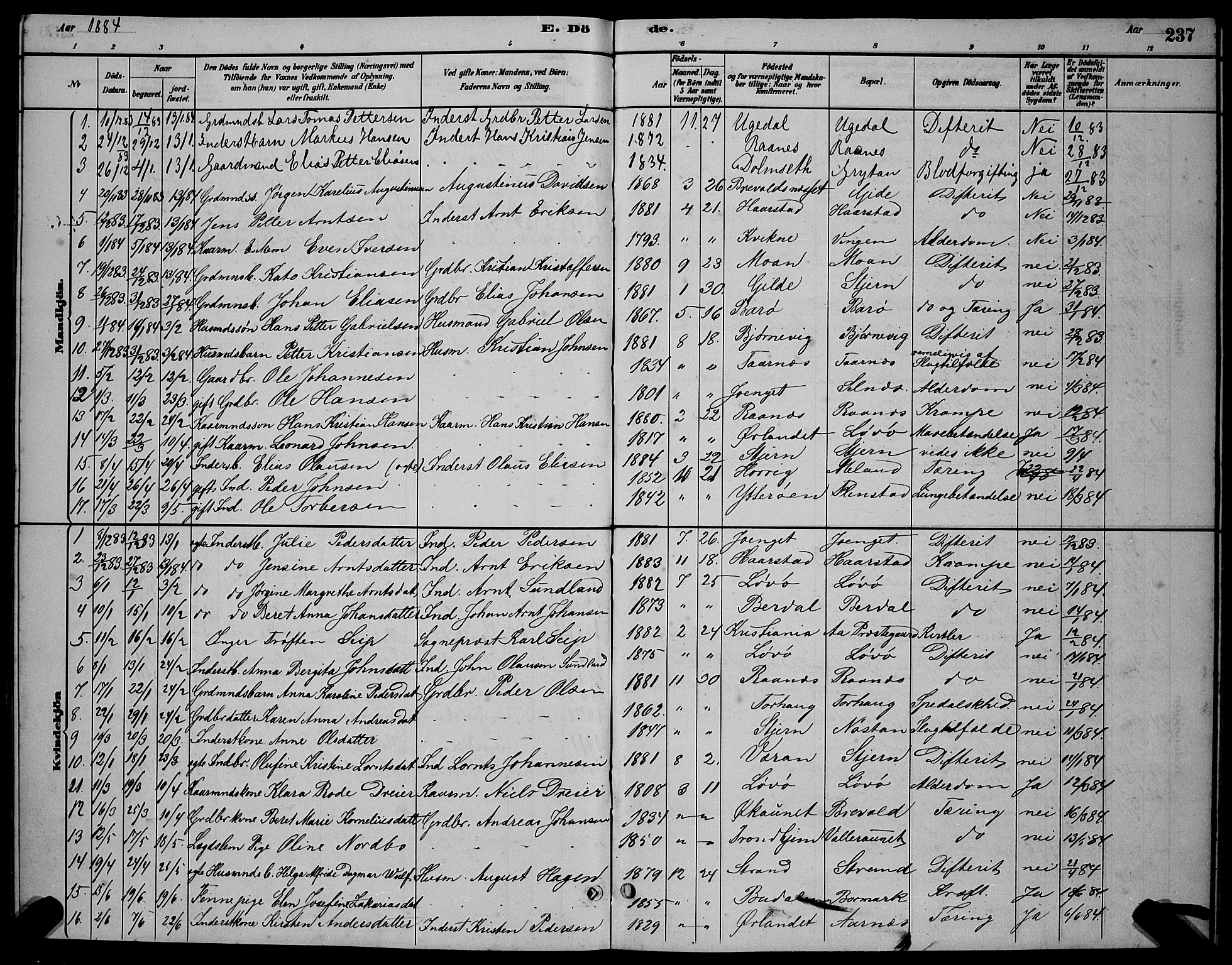 Ministerialprotokoller, klokkerbøker og fødselsregistre - Sør-Trøndelag, SAT/A-1456/655/L0687: Parish register (copy) no. 655C03, 1880-1898, p. 237