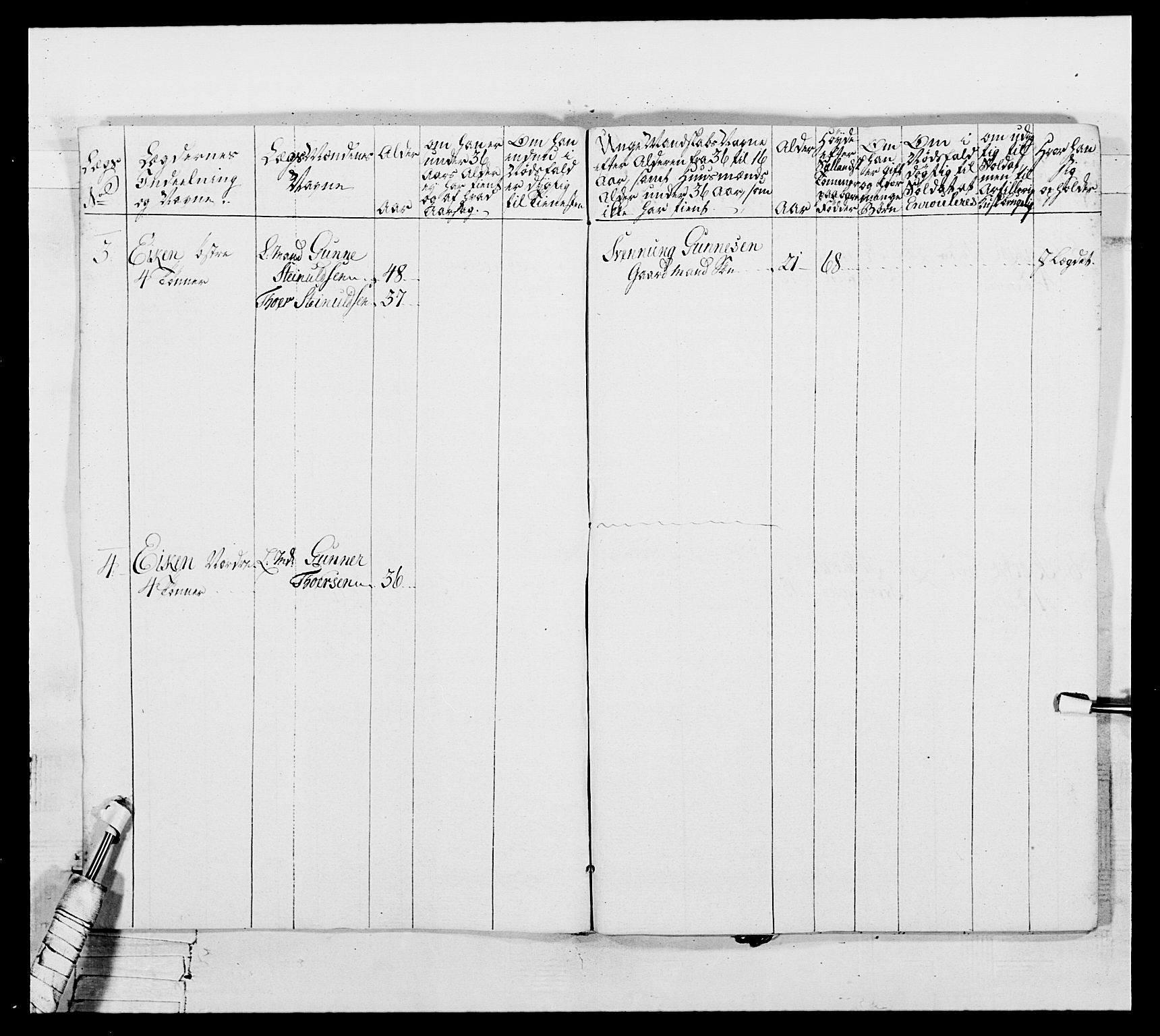 Generalitets- og kommissariatskollegiet, Det kongelige norske kommissariatskollegium, AV/RA-EA-5420/E/Eh/L0104: 1. Vesterlenske nasjonale infanteriregiment, 1789, p. 8