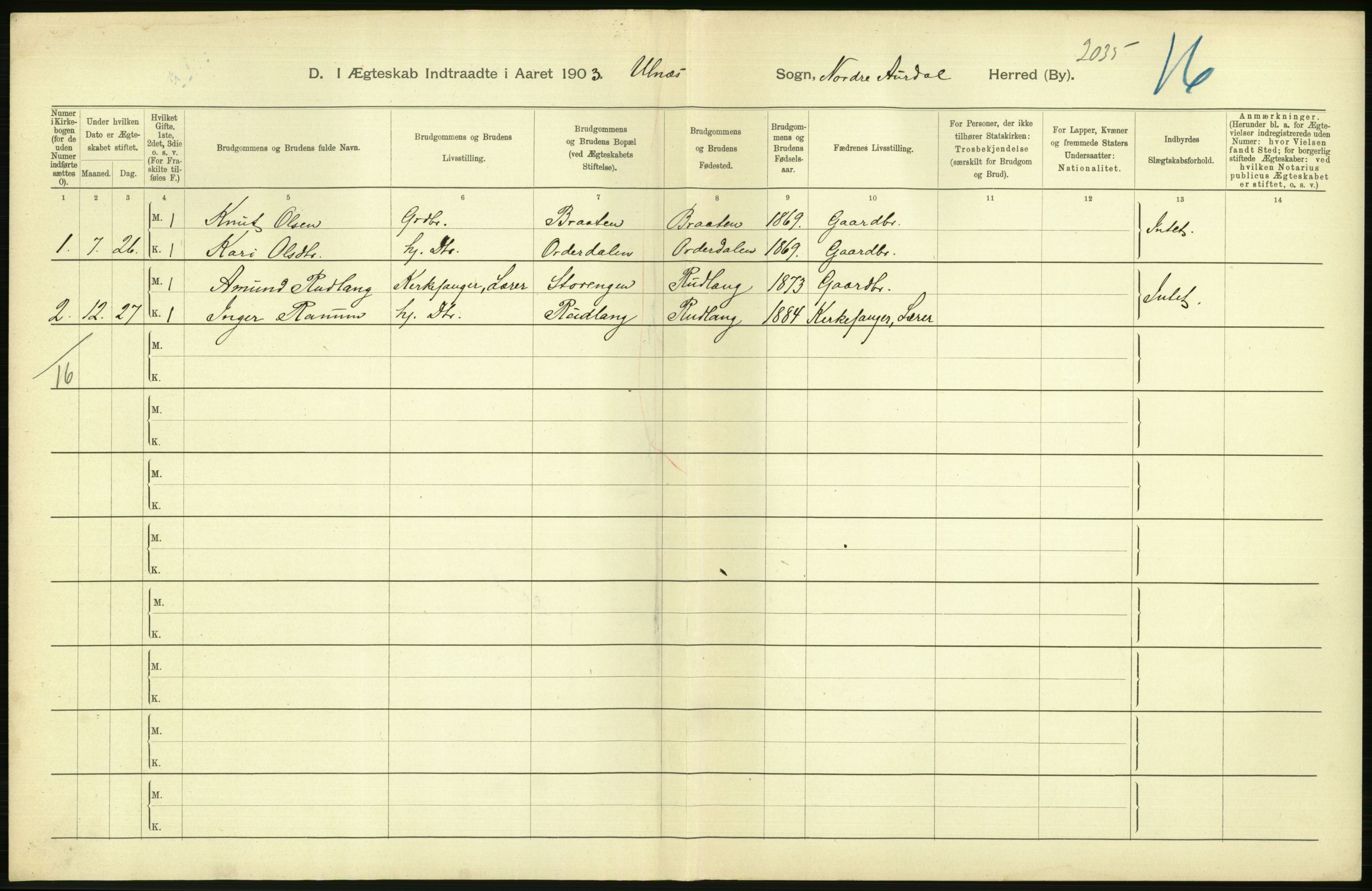 Statistisk sentralbyrå, Sosiodemografiske emner, Befolkning, AV/RA-S-2228/D/Df/Dfa/Dfaa/L0006: Kristians amt: Fødte, gifte, døde, 1903, p. 438