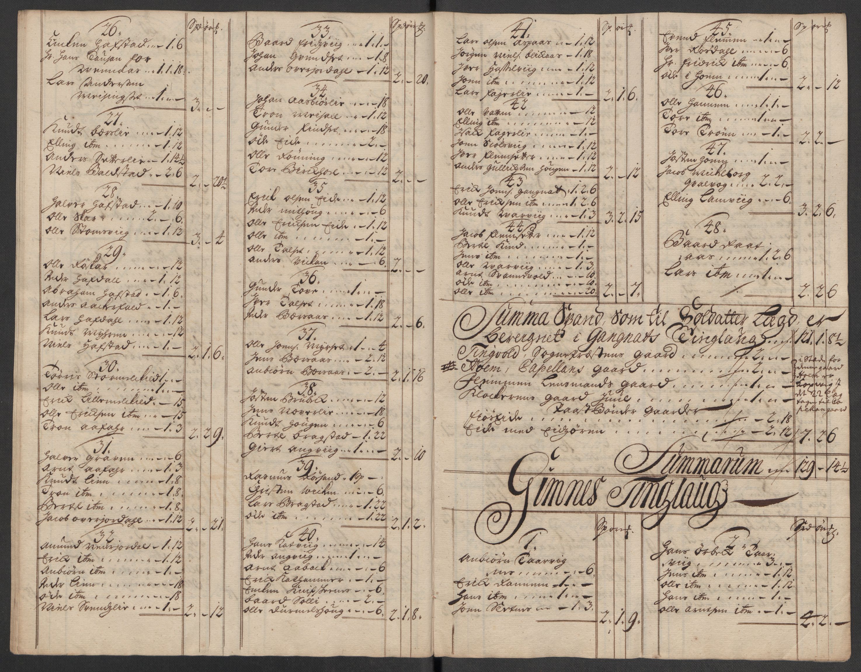 Rentekammeret inntil 1814, Reviderte regnskaper, Fogderegnskap, AV/RA-EA-4092/R56/L3751: Fogderegnskap Nordmøre, 1718, p. 86