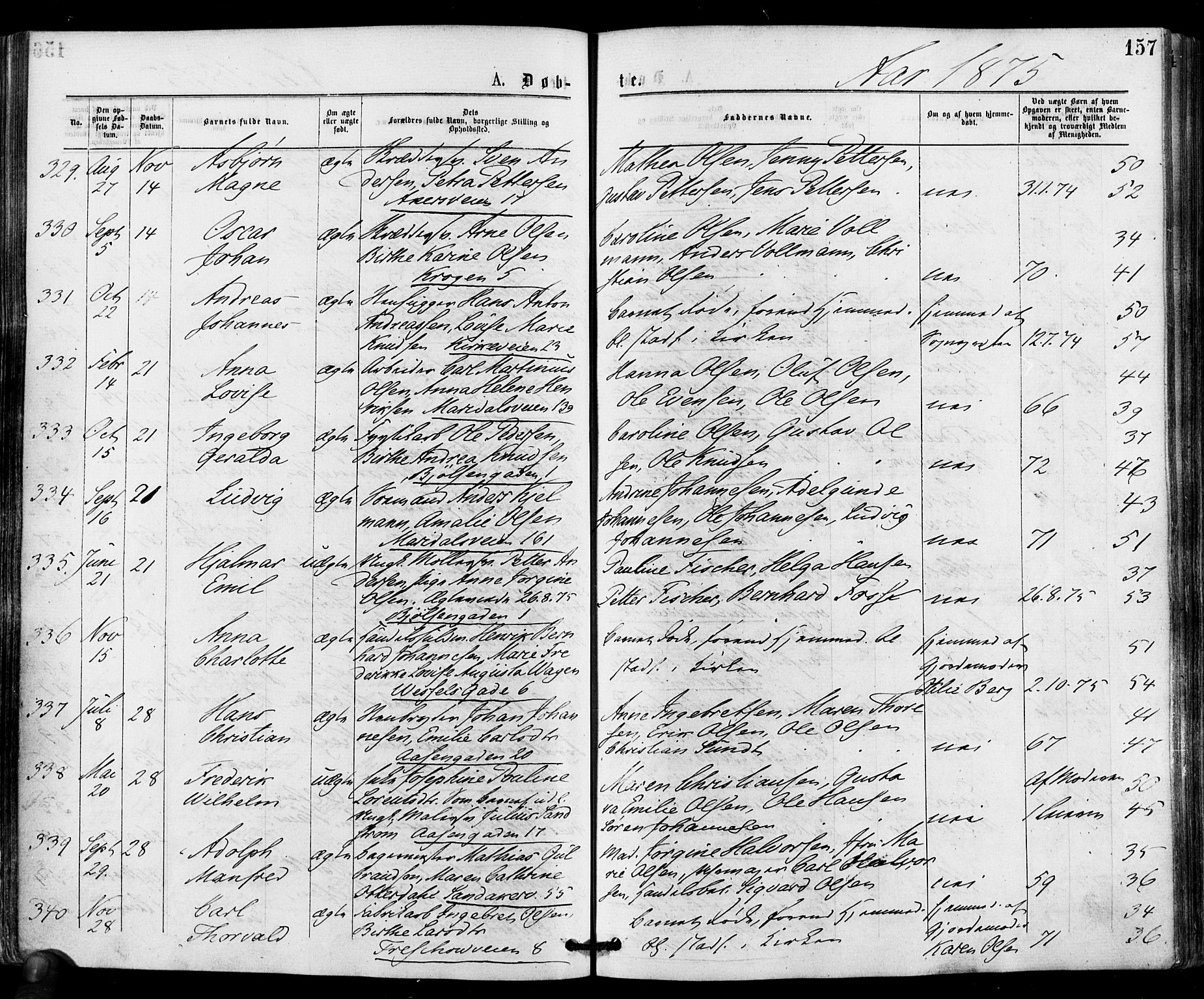 Gamle Aker prestekontor Kirkebøker, SAO/A-10617a/F/L0004: Parish register (official) no. 4, 1872-1879, p. 157