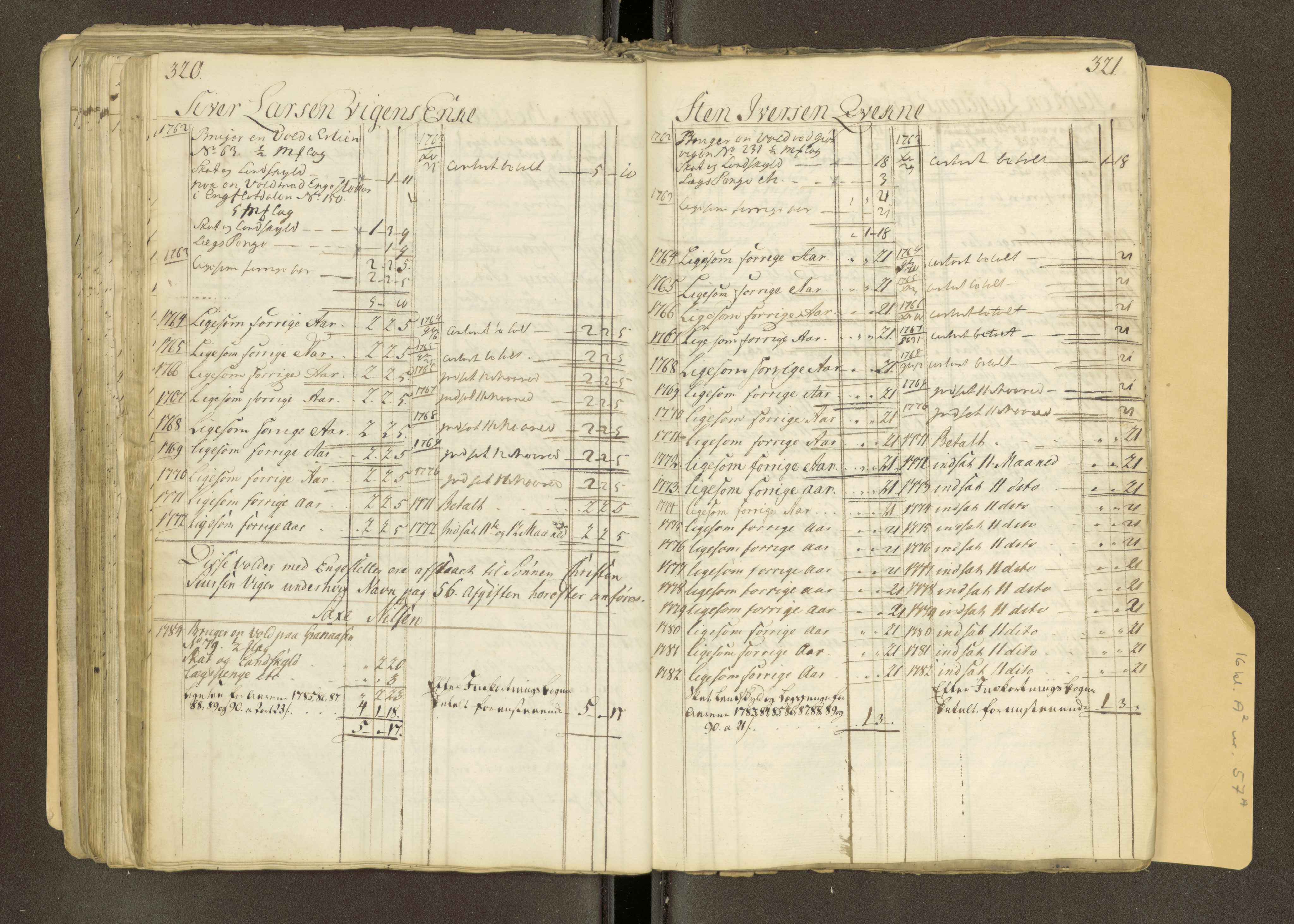 Røros kobberverk, AV/SAT-PA-0211/1/16/16A2/L0018: Jordegodset i det hele vedkommende, 1739-1828, p. 174