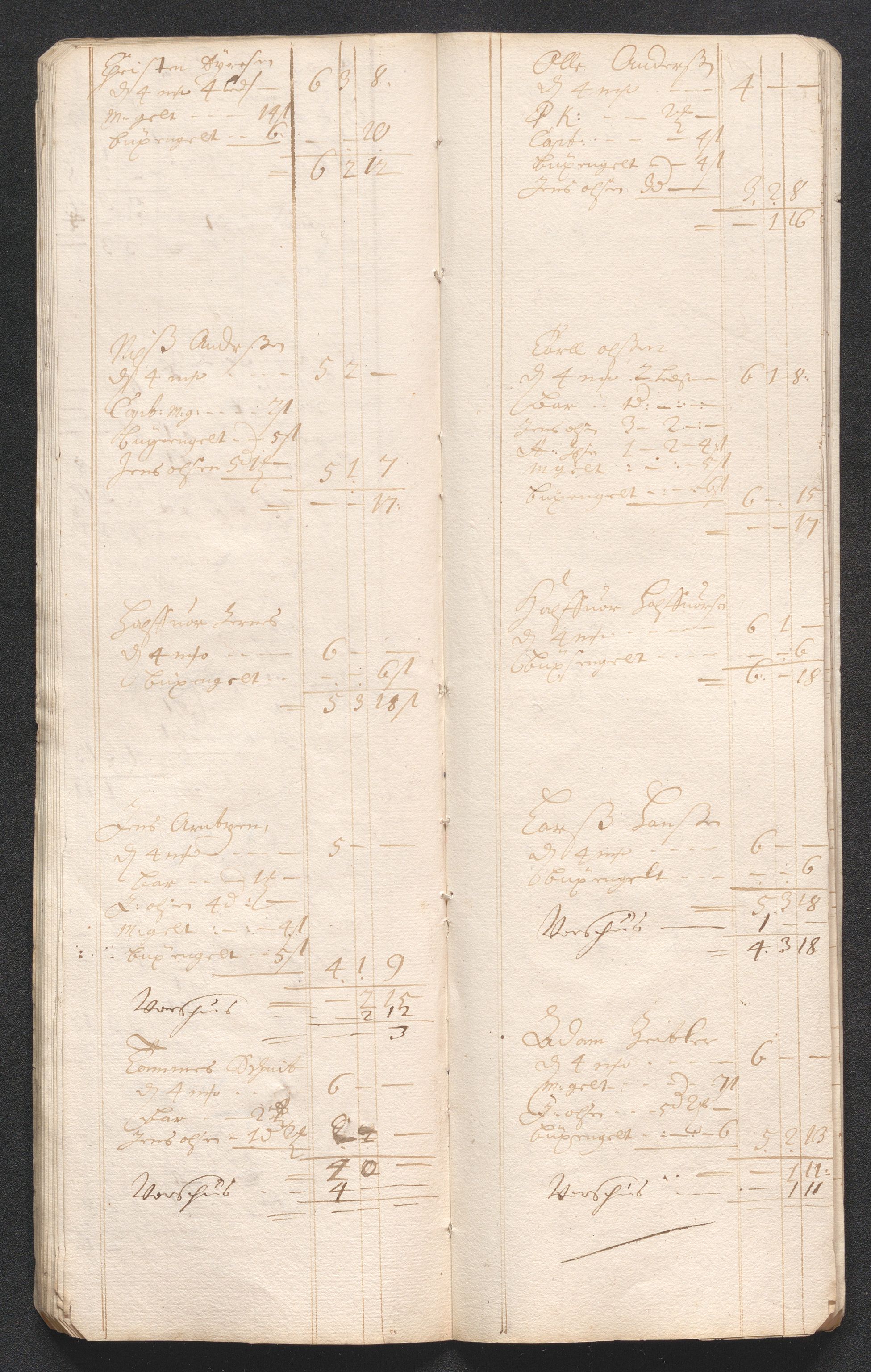 Kongsberg Sølvverk 1623-1816, AV/SAKO-EA-3135/001/D/Dc/Dcd/L0059: Utgiftsregnskap for gruver m.m., 1685-1686, p. 391