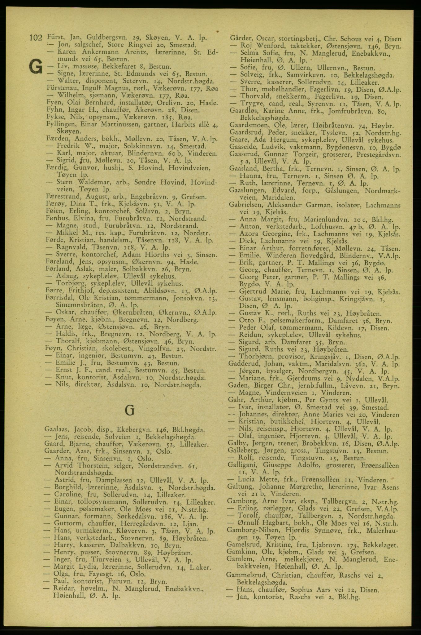 Aker adressebok/adressekalender, PUBL/001/A/006: Aker adressebok, 1937-1938, p. 102