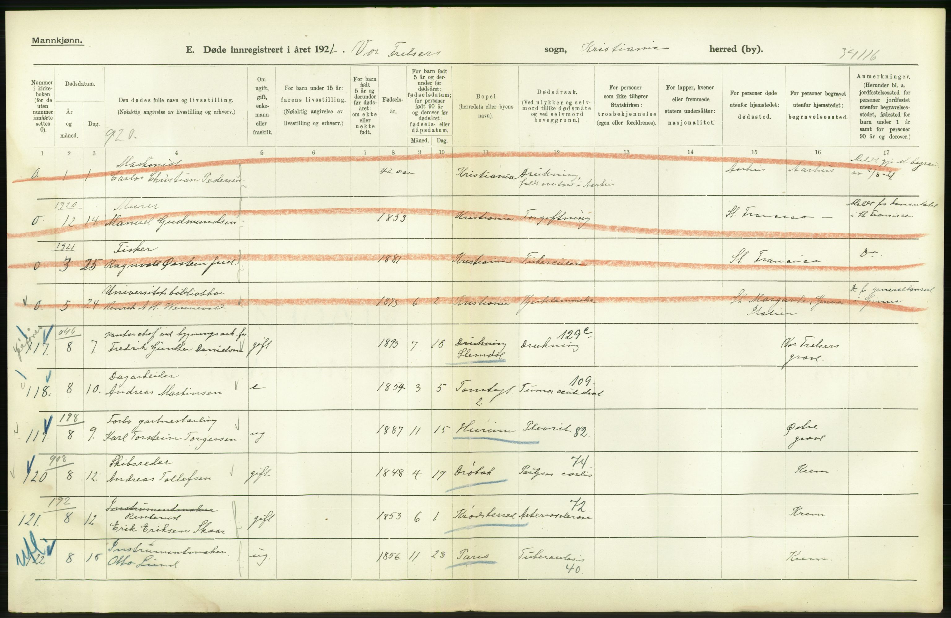 Statistisk sentralbyrå, Sosiodemografiske emner, Befolkning, AV/RA-S-2228/D/Df/Dfc/Dfca/L0012: Kristiania: Døde, 1921, p. 594