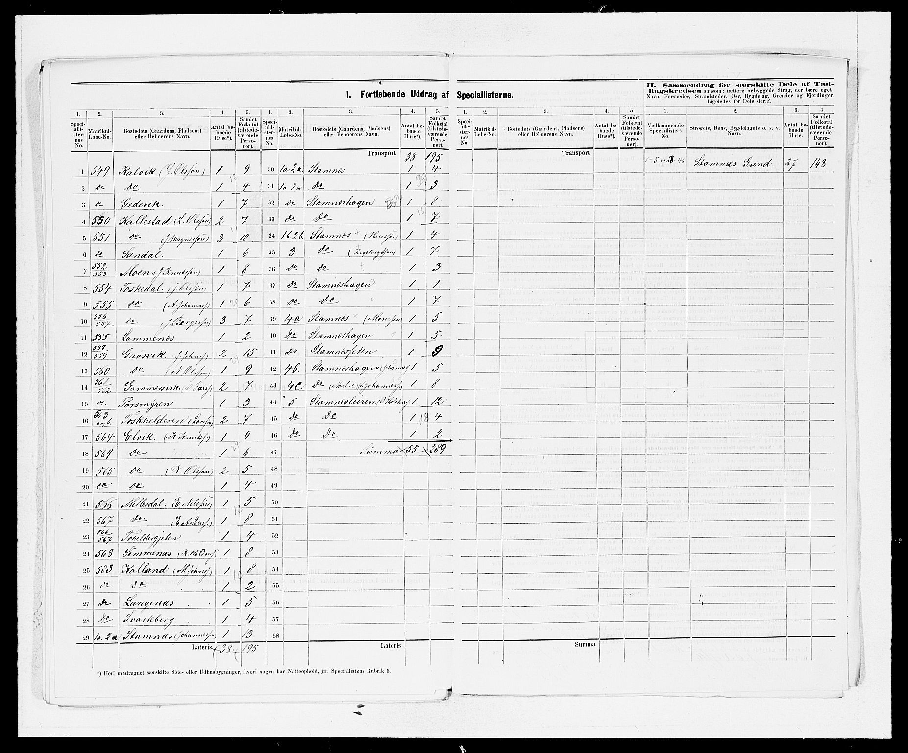 SAB, 1875 census for 1251P Bruvik, 1875, p. 20