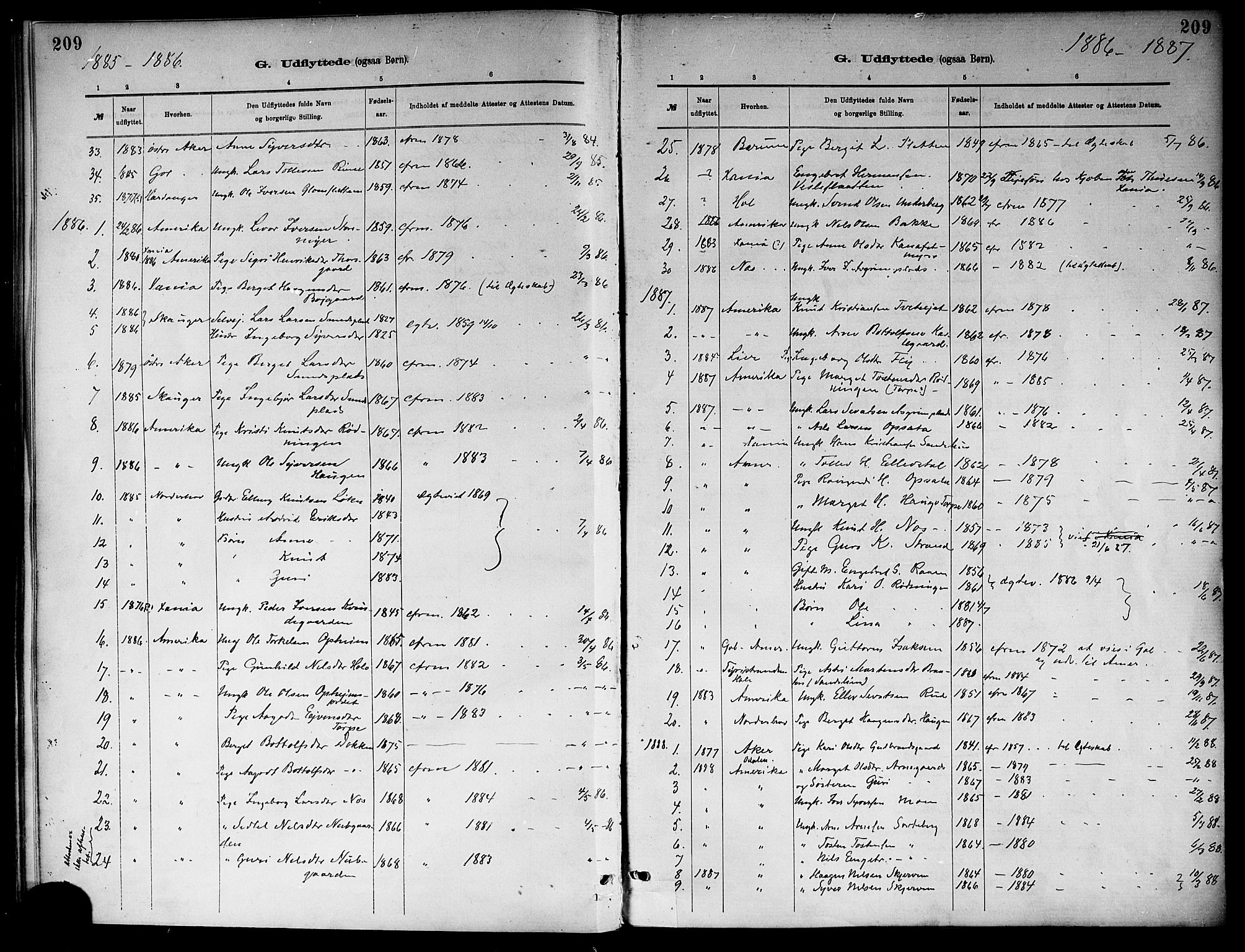 Ål kirkebøker, AV/SAKO-A-249/F/Fa/L0008: Parish register (official) no. I 8, 1882-1896, p. 209