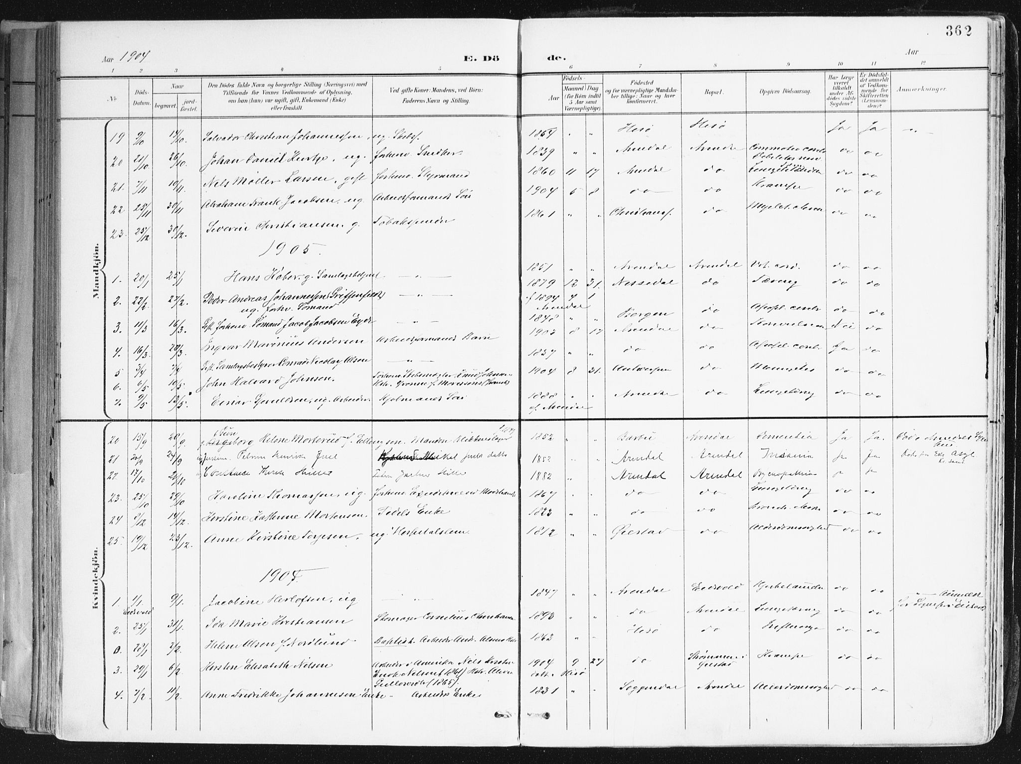 Arendal sokneprestkontor, Trefoldighet, SAK/1111-0040/F/Fa/L0010: Parish register (official) no. A 10, 1900-1919, p. 362