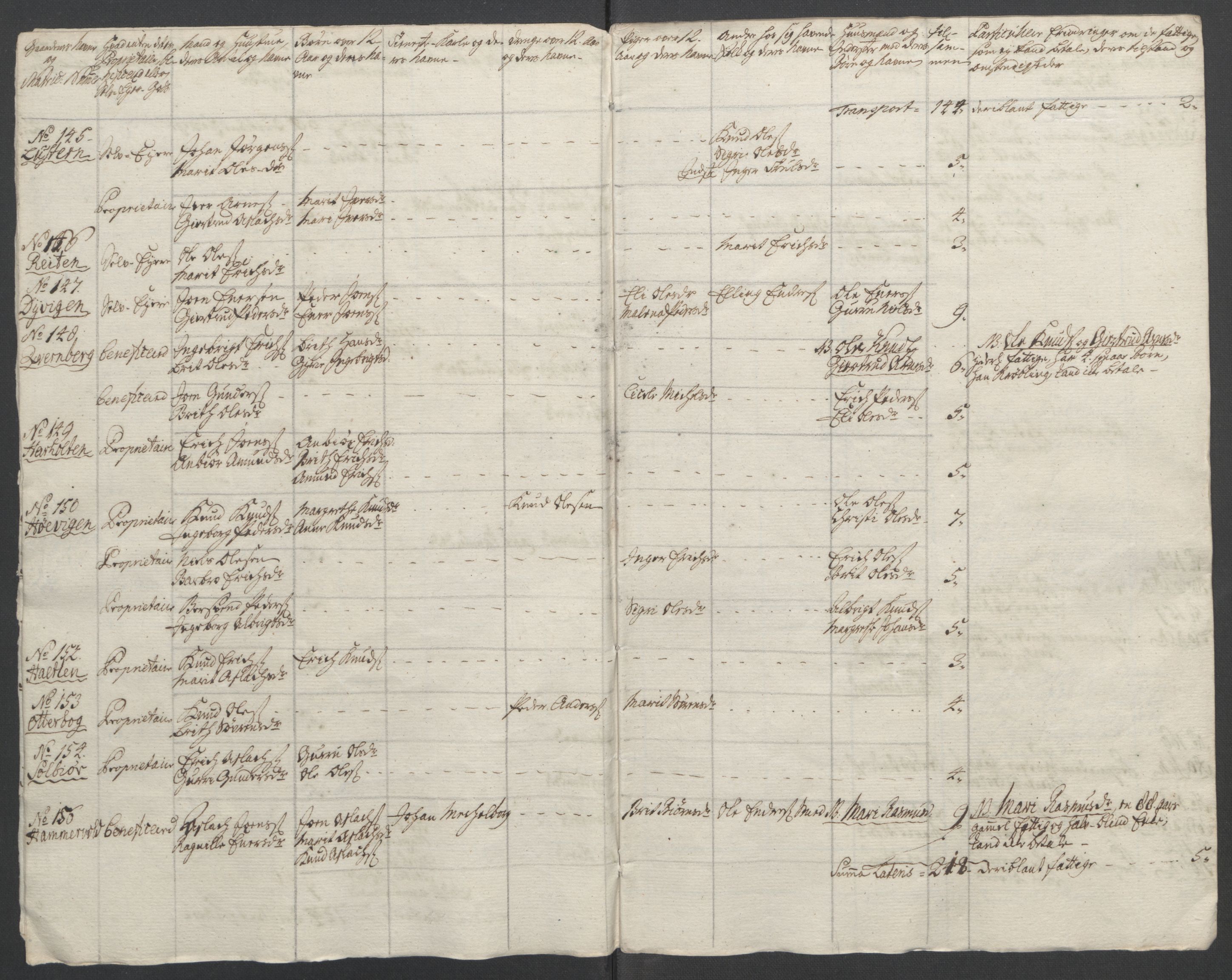 Rentekammeret inntil 1814, Reviderte regnskaper, Fogderegnskap, RA/EA-4092/R55/L3730: Ekstraskatten Romsdal, 1762-1763, p. 171