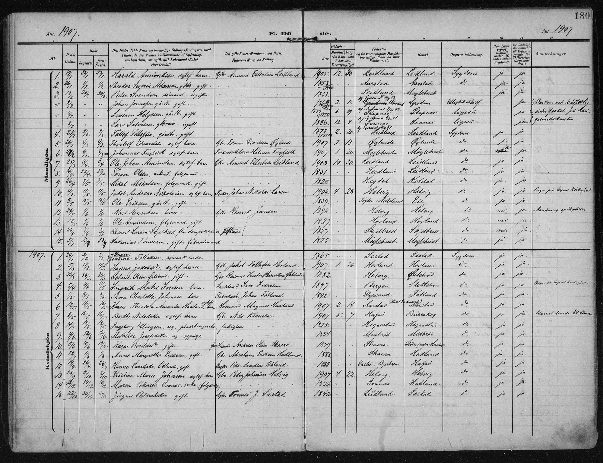 Eigersund sokneprestkontor, SAST/A-101807/S08/L0021: Parish register (official) no. A 20, 1906-1928, p. 180