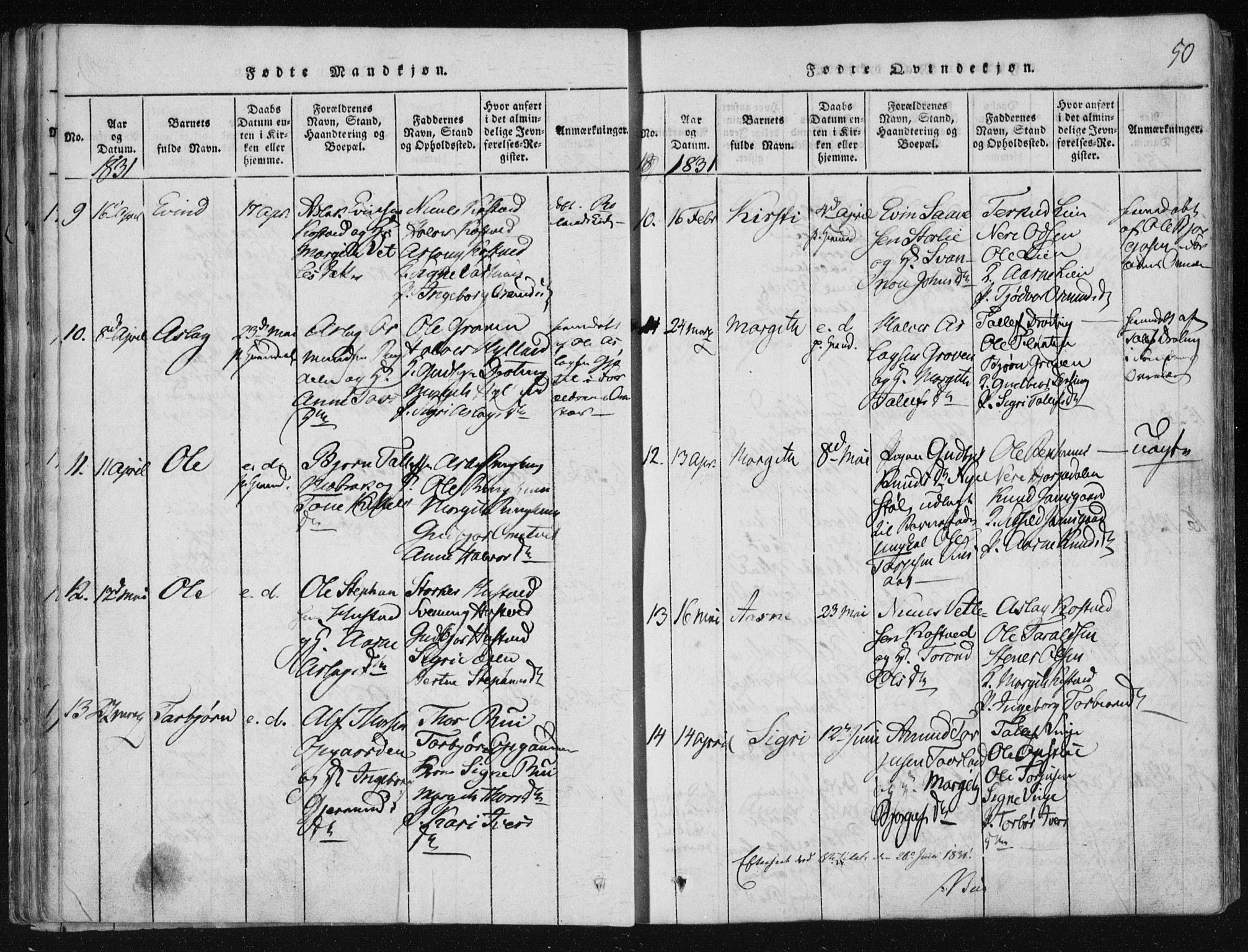 Vinje kirkebøker, AV/SAKO-A-312/F/Fa/L0003: Parish register (official) no. I 3, 1814-1843, p. 50