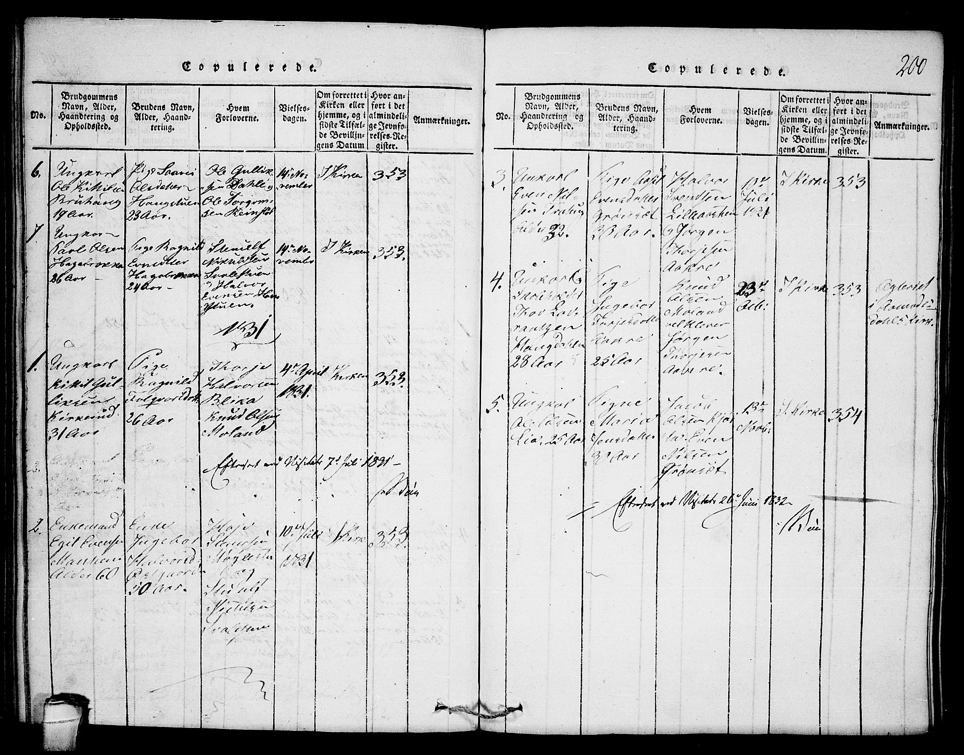 Seljord kirkebøker, SAKO/A-20/F/Fb/L0001: Parish register (official) no. II 1, 1815-1831, p. 200