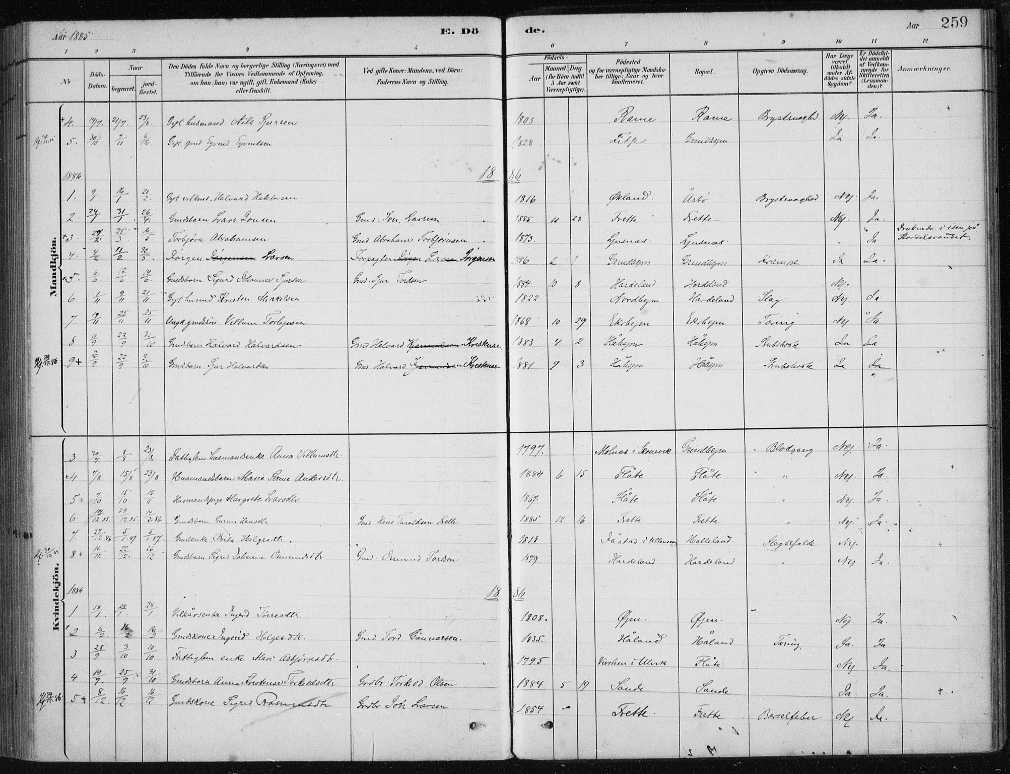 Etne sokneprestembete, SAB/A-75001/H/Haa: Parish register (official) no. D  1, 1879-1919, p. 259