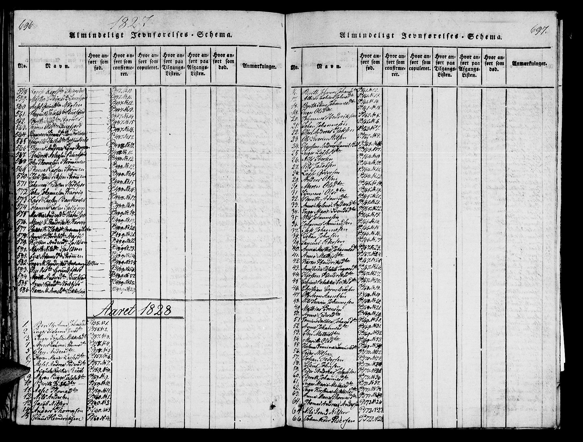 Skjervøy sokneprestkontor, SATØ/S-1300/H/Ha/Haa/L0004kirke: Parish register (official) no. 4, 1820-1838, p. 696-697