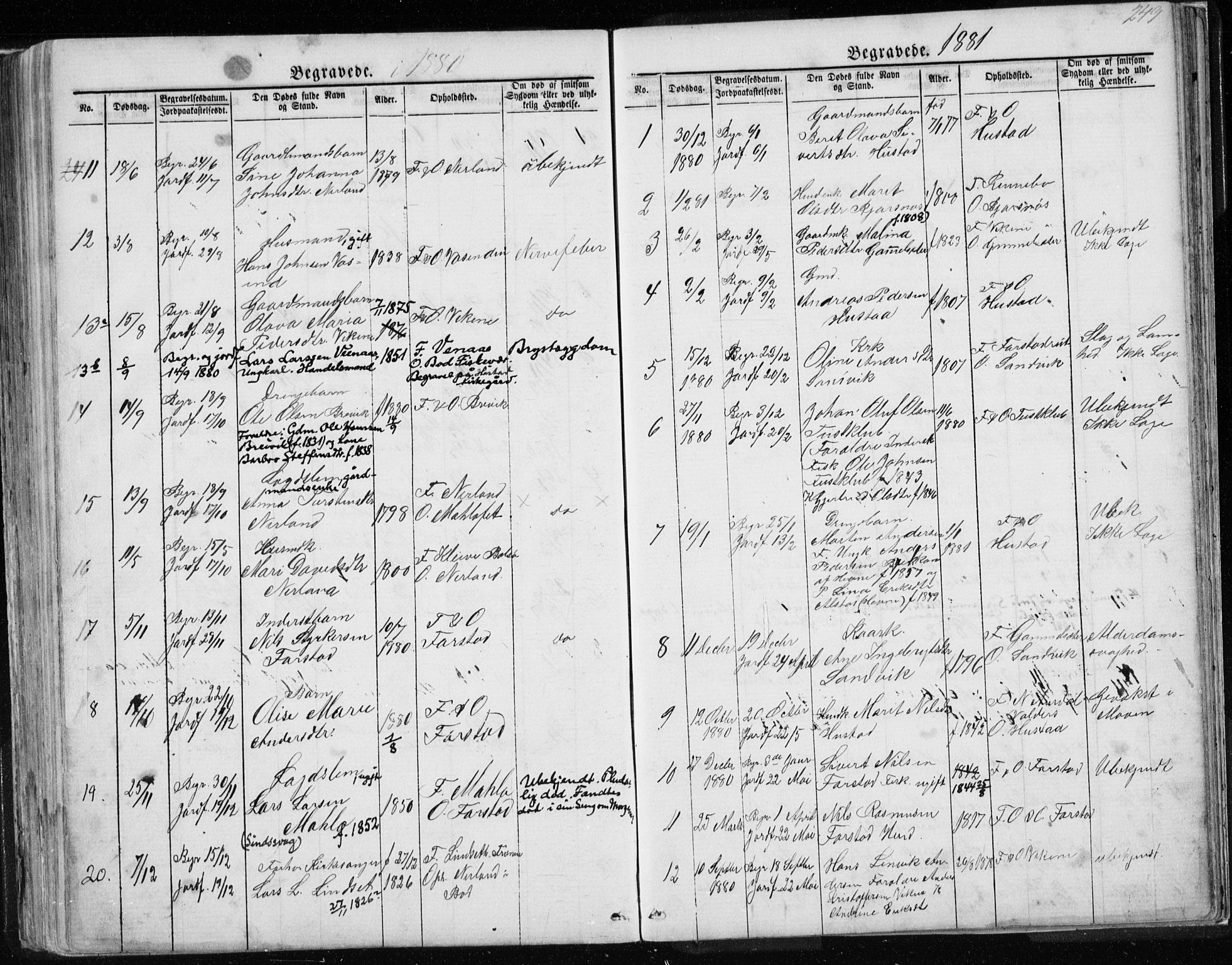 Ministerialprotokoller, klokkerbøker og fødselsregistre - Møre og Romsdal, AV/SAT-A-1454/567/L0782: Parish register (copy) no. 567C02, 1867-1886, p. 249