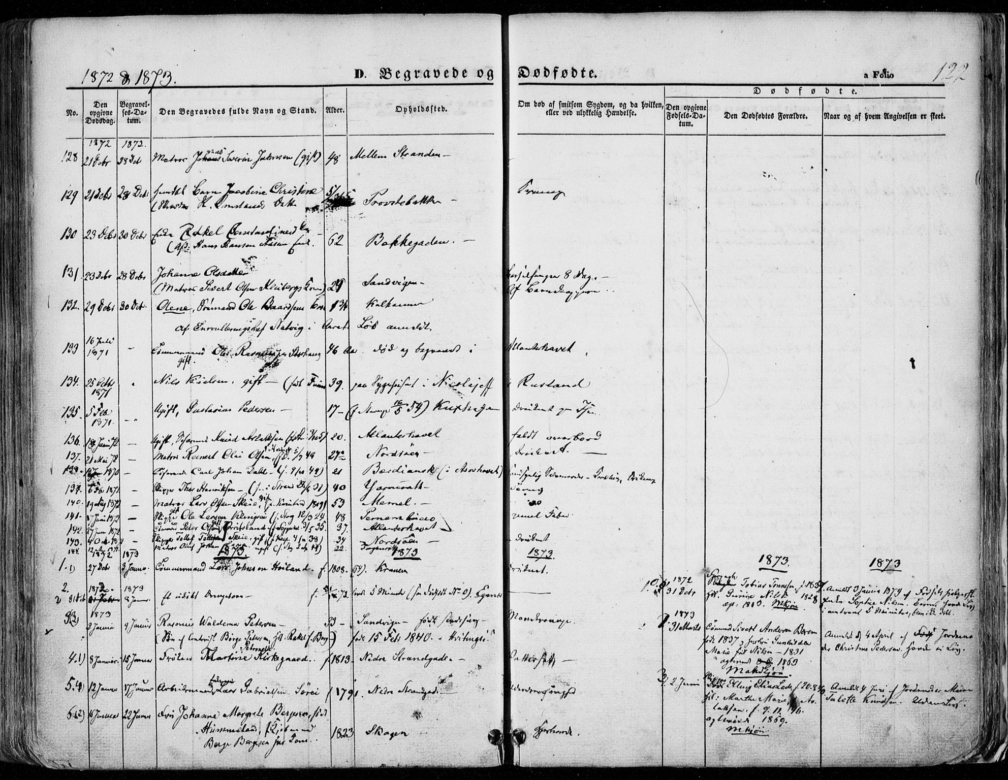 Domkirken sokneprestkontor, SAST/A-101812/001/30/30BA/L0020: Parish register (official) no. A 19, 1858-1877, p. 122